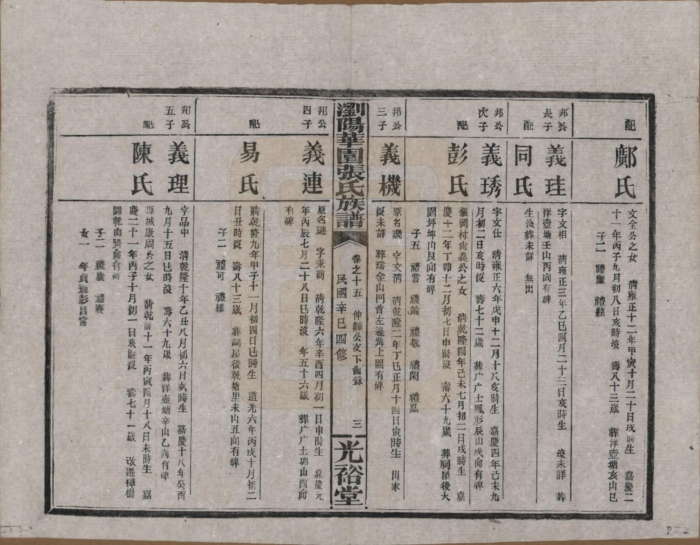 GTJP2113.张.湖南浏阳.浏阳华园张氏族谱.民国三十年(1941)_015.pdf_第3页