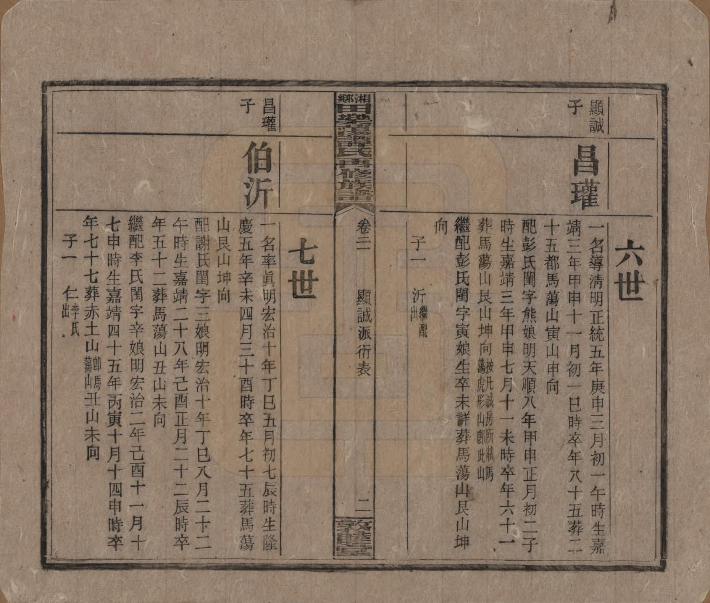 GTJP1375.谭.湖南湘潭.湘乡田乐荡谭氏再修族谱.民国13年（1924）_021.pdf_第2页