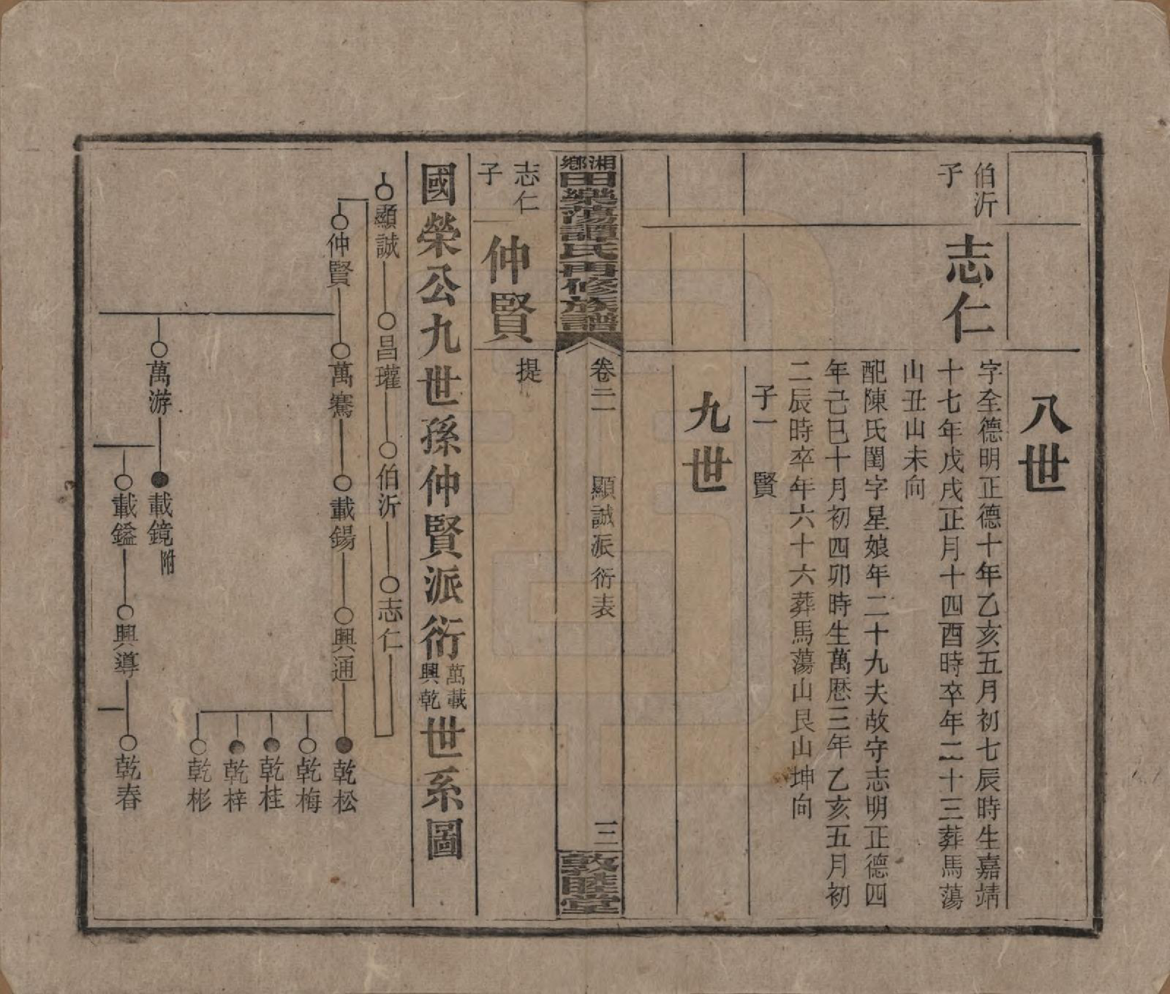 GTJP1375.谭.湖南湘潭.湘乡田乐荡谭氏再修族谱.民国13年（1924）_021.pdf_第3页