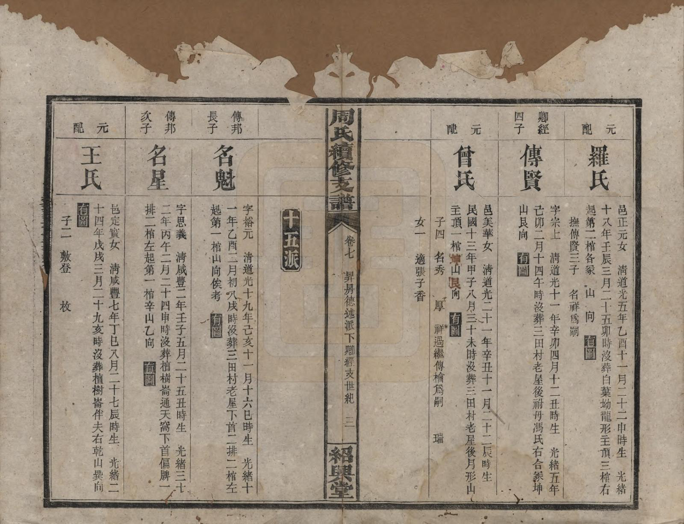 GTJP2280.周.湖南澬阳.澬阳周氏续修支谱.民国17年[1928]_008.pdf_第3页