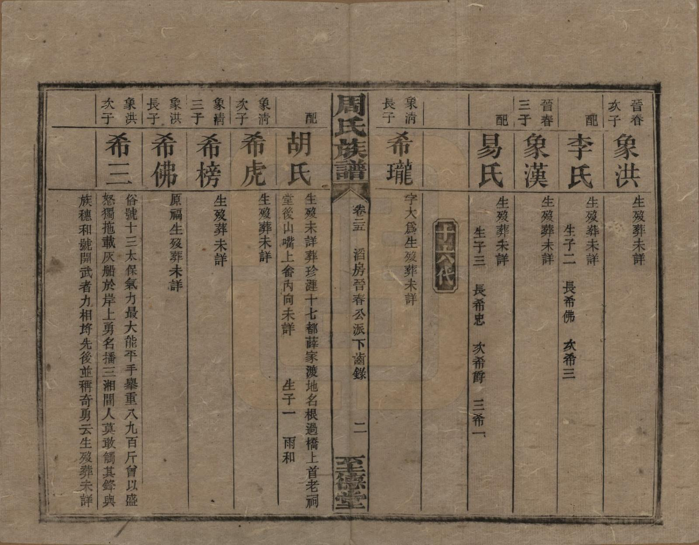 GTJP2277.周.湖南湘乡.薛渡周氏三修族谱.民国11年(1922)_025.pdf_第2页