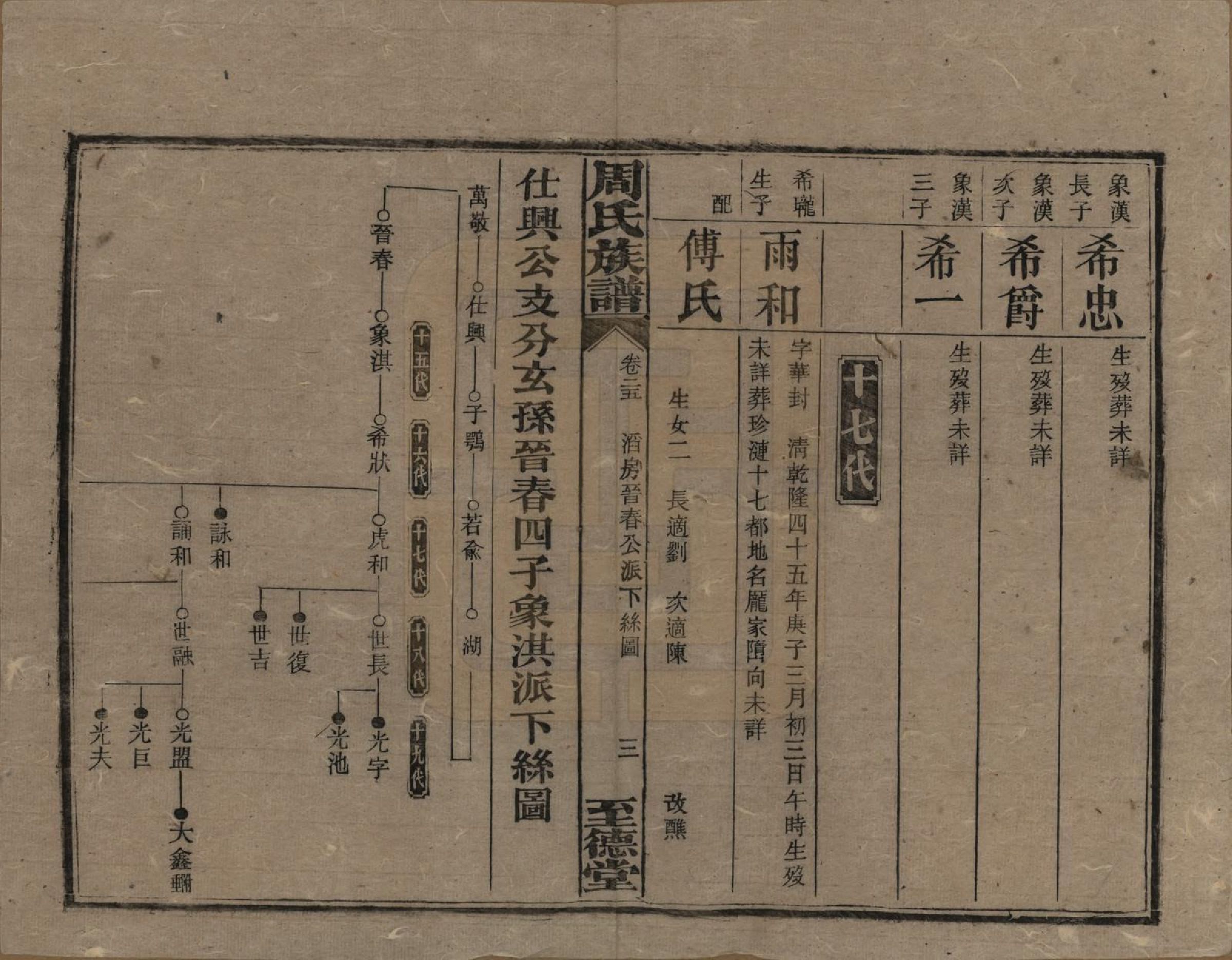 GTJP2277.周.湖南湘乡.薛渡周氏三修族谱.民国11年(1922)_025.pdf_第3页