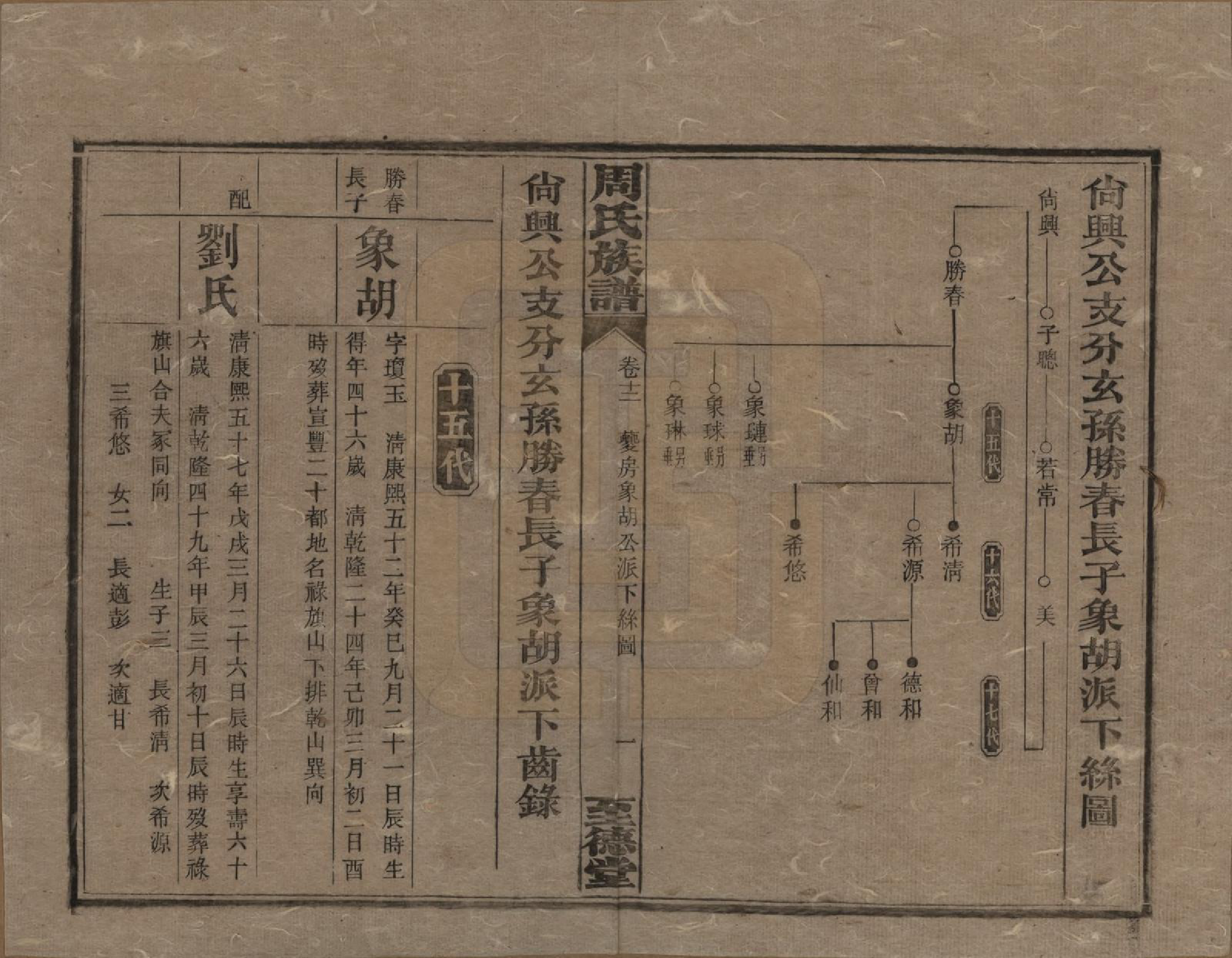 GTJP2277.周.湖南湘乡.薛渡周氏三修族谱.民国11年(1922)_012.pdf_第1页