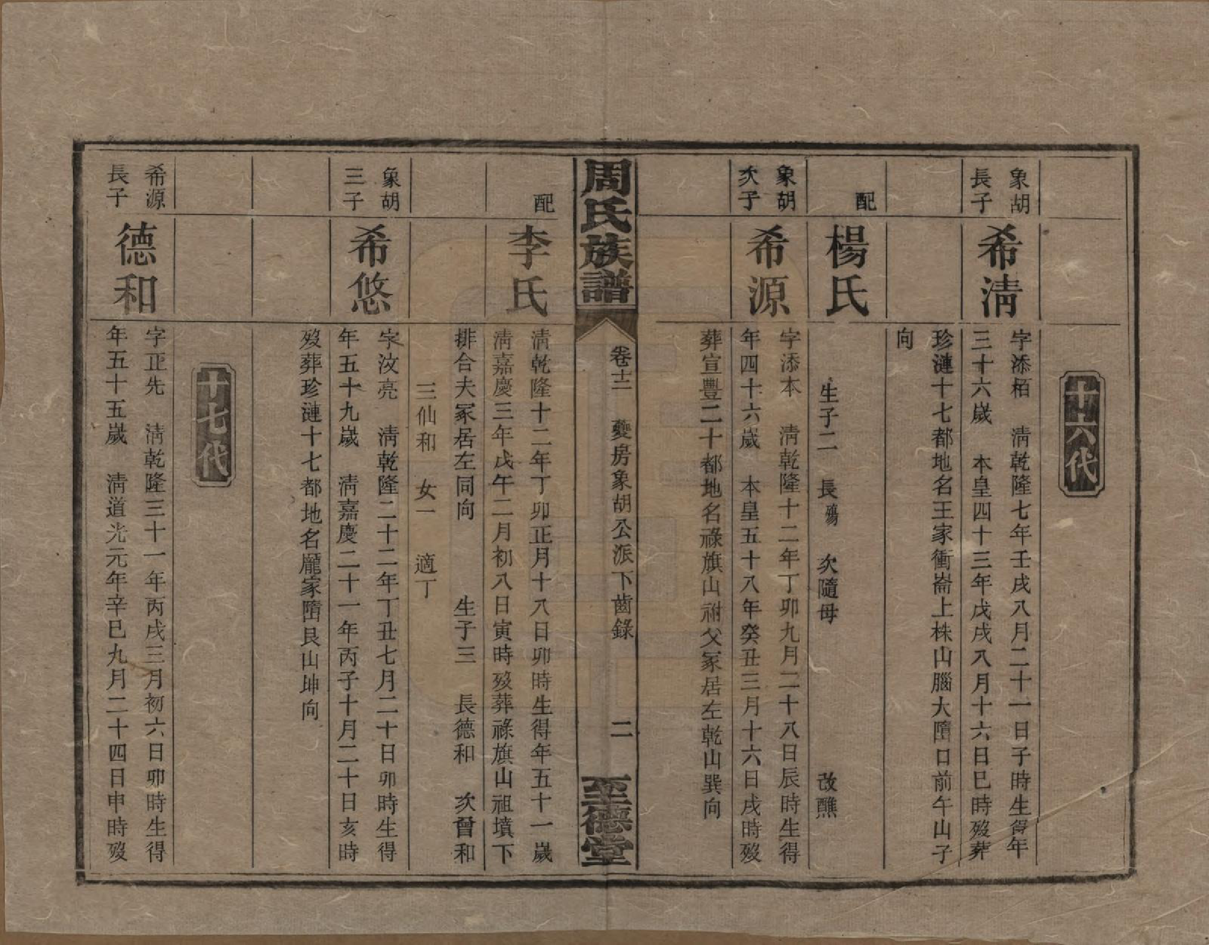 GTJP2277.周.湖南湘乡.薛渡周氏三修族谱.民国11年(1922)_012.pdf_第2页