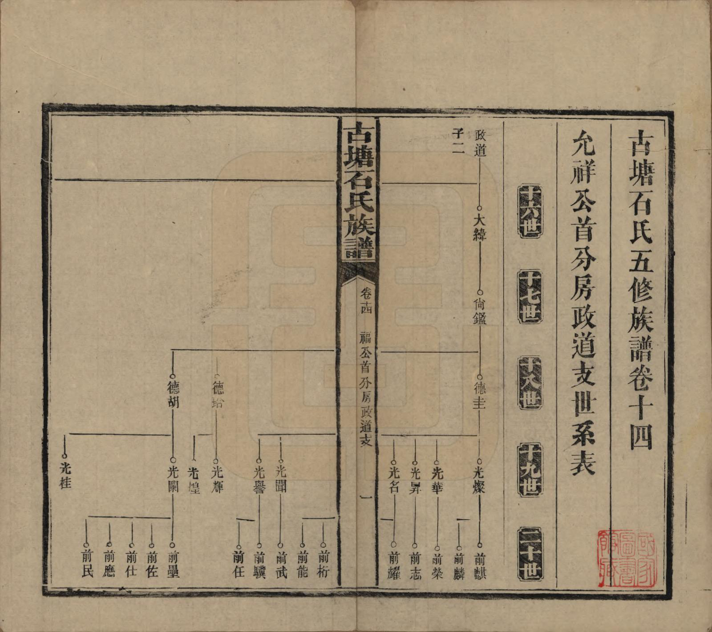 GTJP1312.石.湖南沅江.古塘石氏族谱.民国20年（1931）_014.pdf_第1页