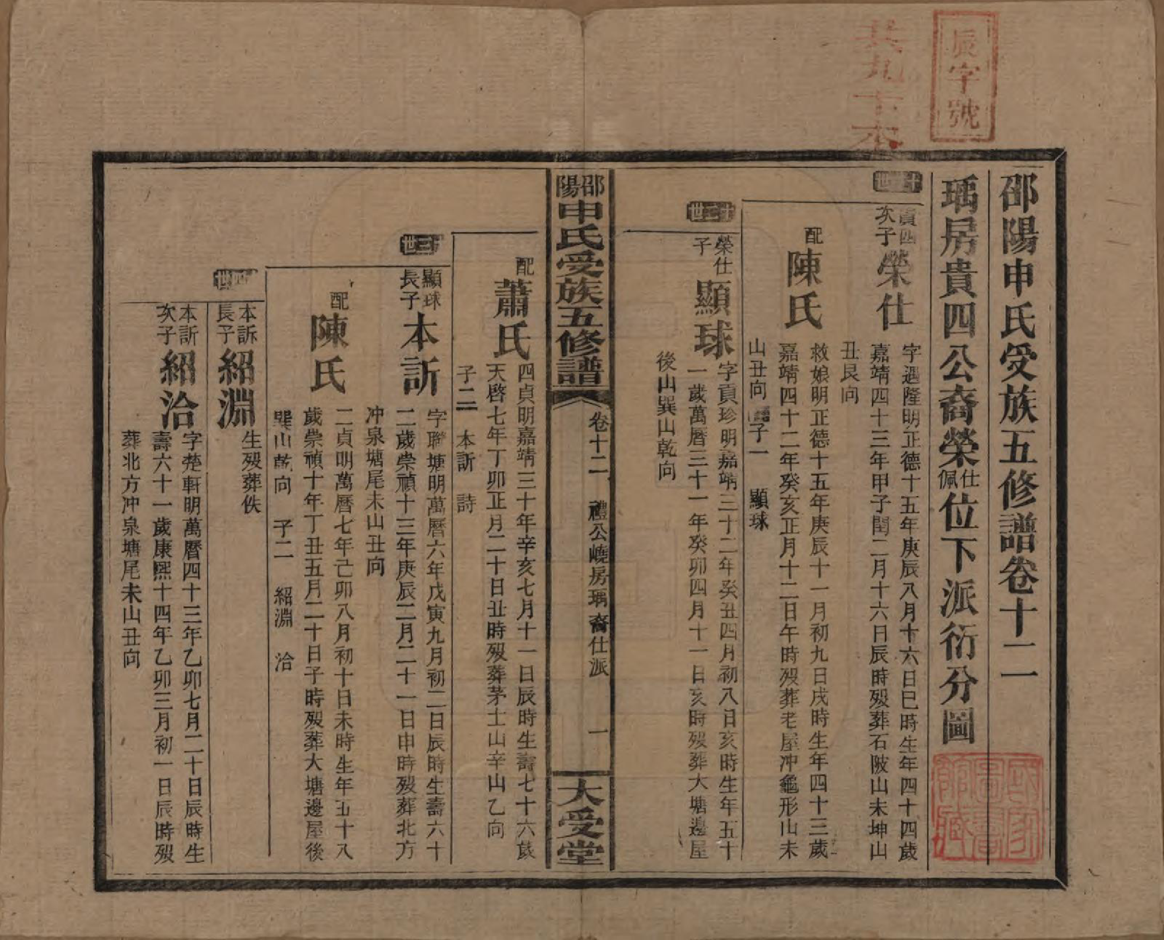 GTJP1251.申.湖南邵阳.邵阴申氏受族五修谱.民国31年(1942)_012.pdf_第1页