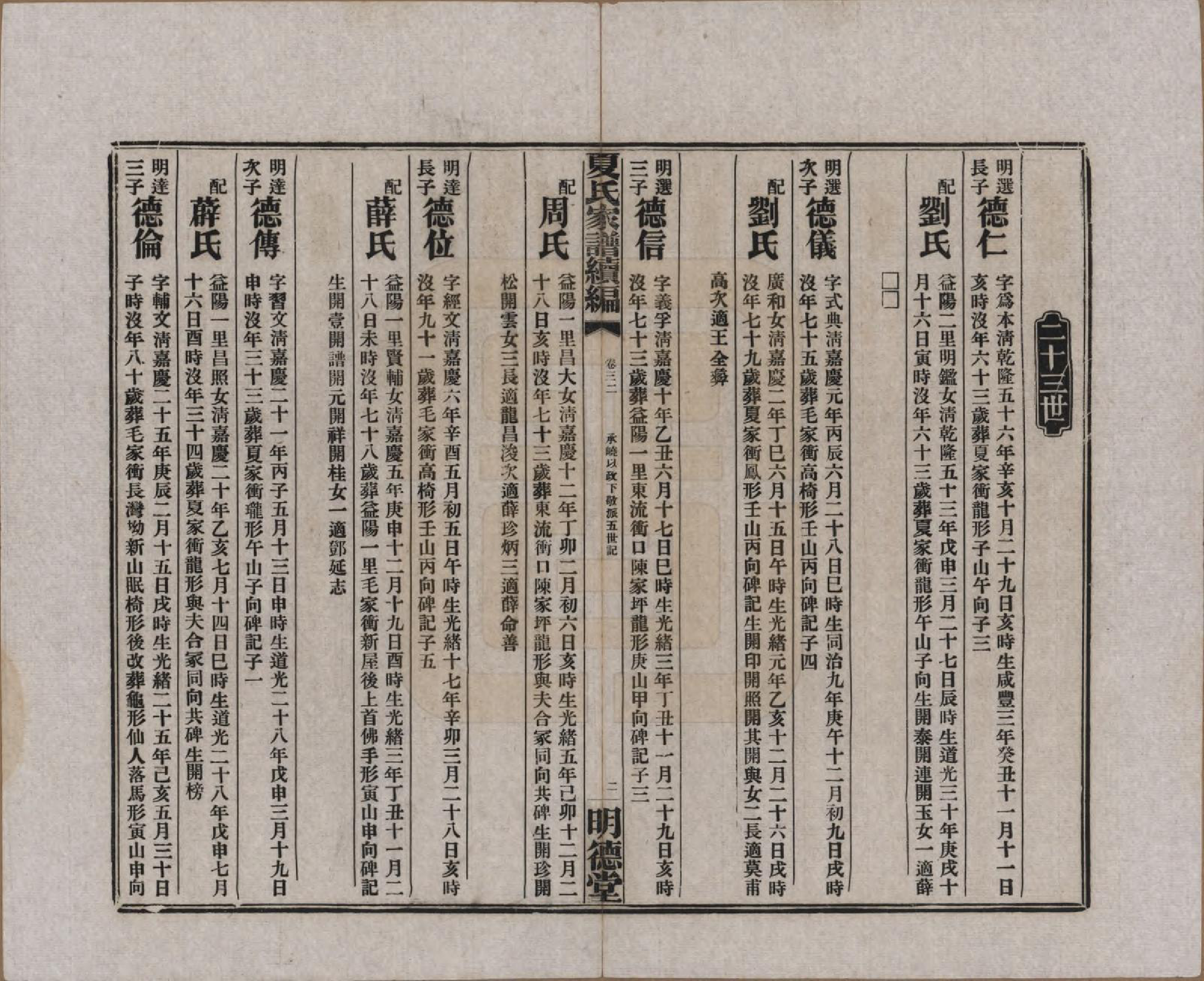 GTJP1725.夏.湖南益阳.夏氏族谱续编.民国二十年(1931)_032.pdf_第2页