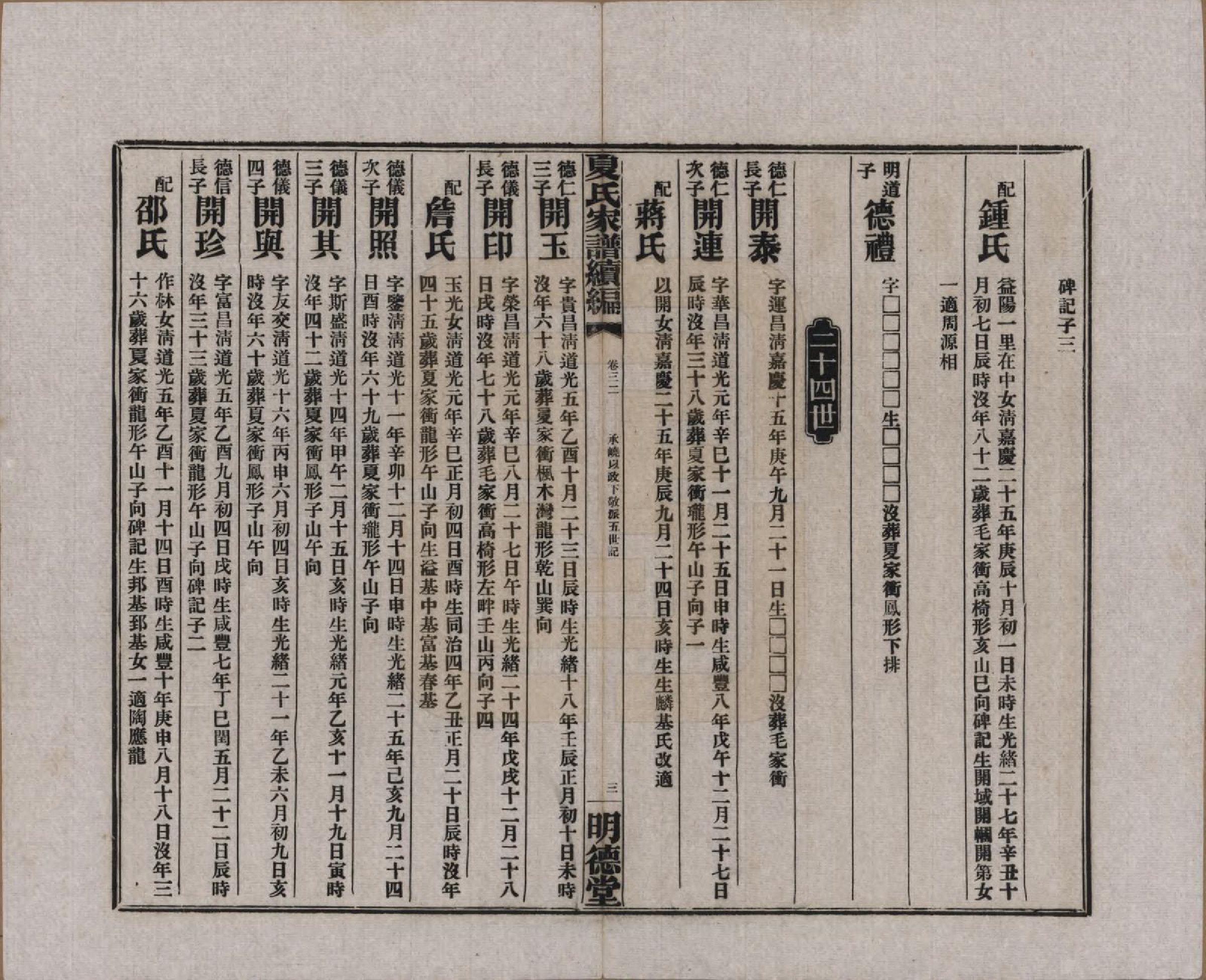 GTJP1725.夏.湖南益阳.夏氏族谱续编.民国二十年(1931)_032.pdf_第3页