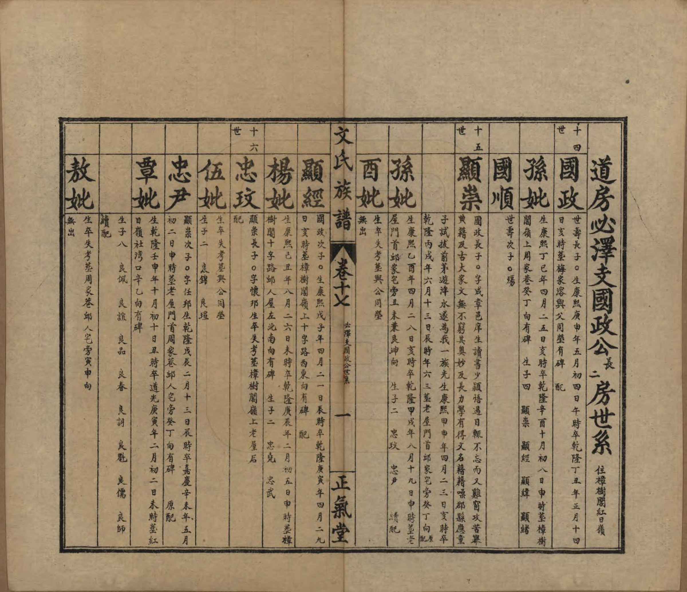 GTJP1637.文.湖南石门.楚南石北文氏族谱.民国三十六年（1948）_017.pdf_第1页