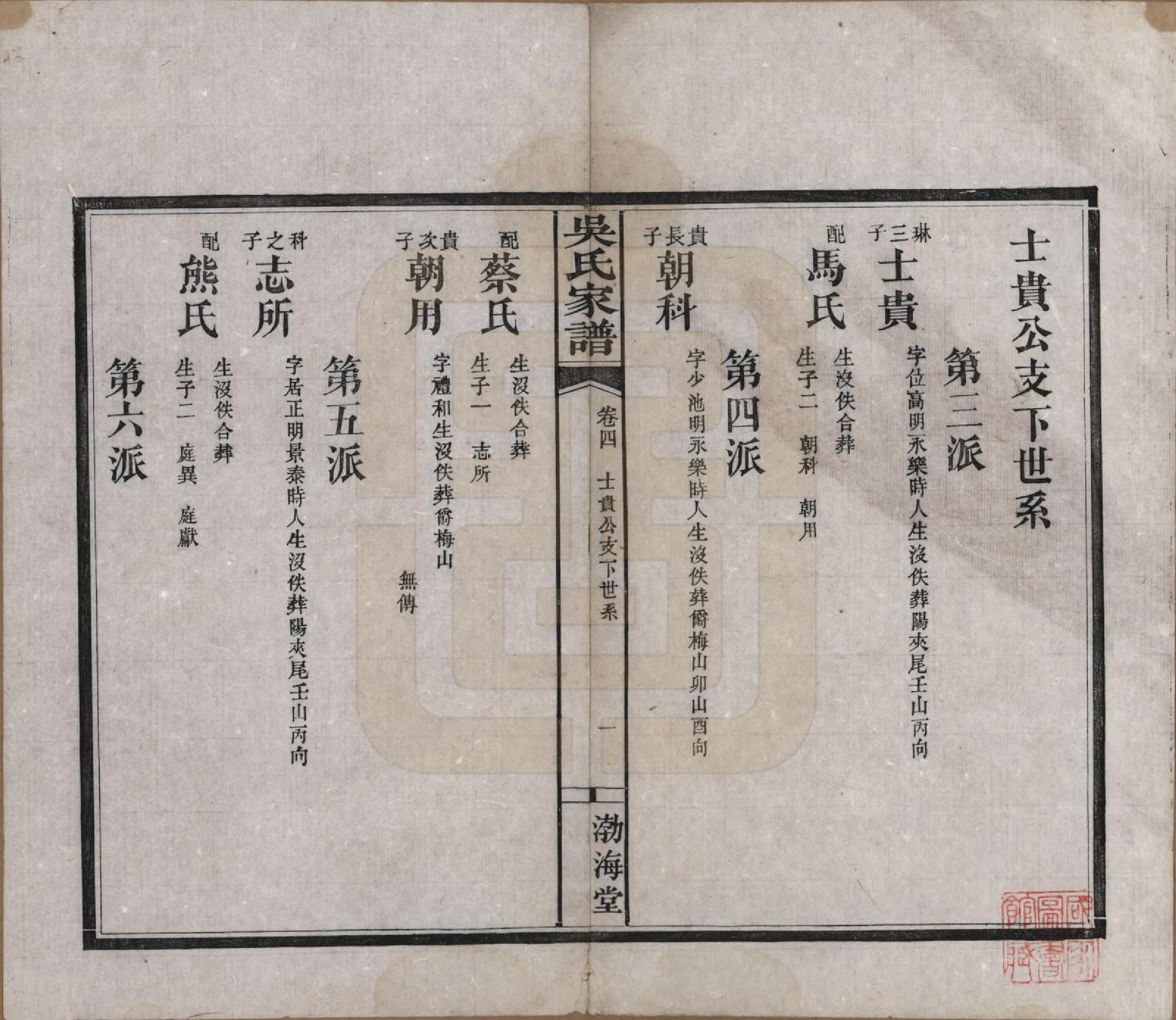 GTJP1688.吴.湖南湘阴.吴氏家谱.清光绪30年（1904）_004.pdf_第1页