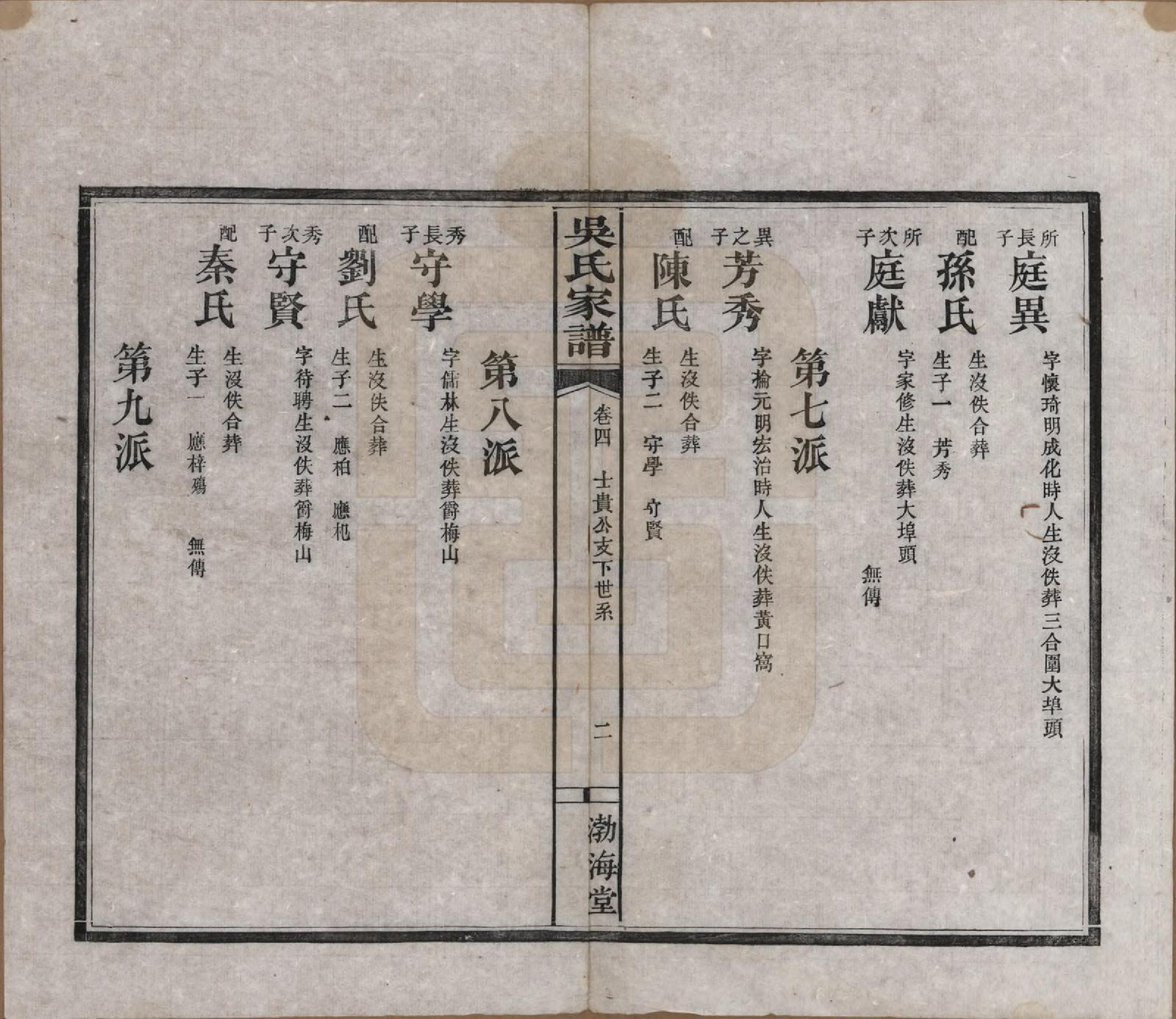 GTJP1688.吴.湖南湘阴.吴氏家谱.清光绪30年（1904）_004.pdf_第2页