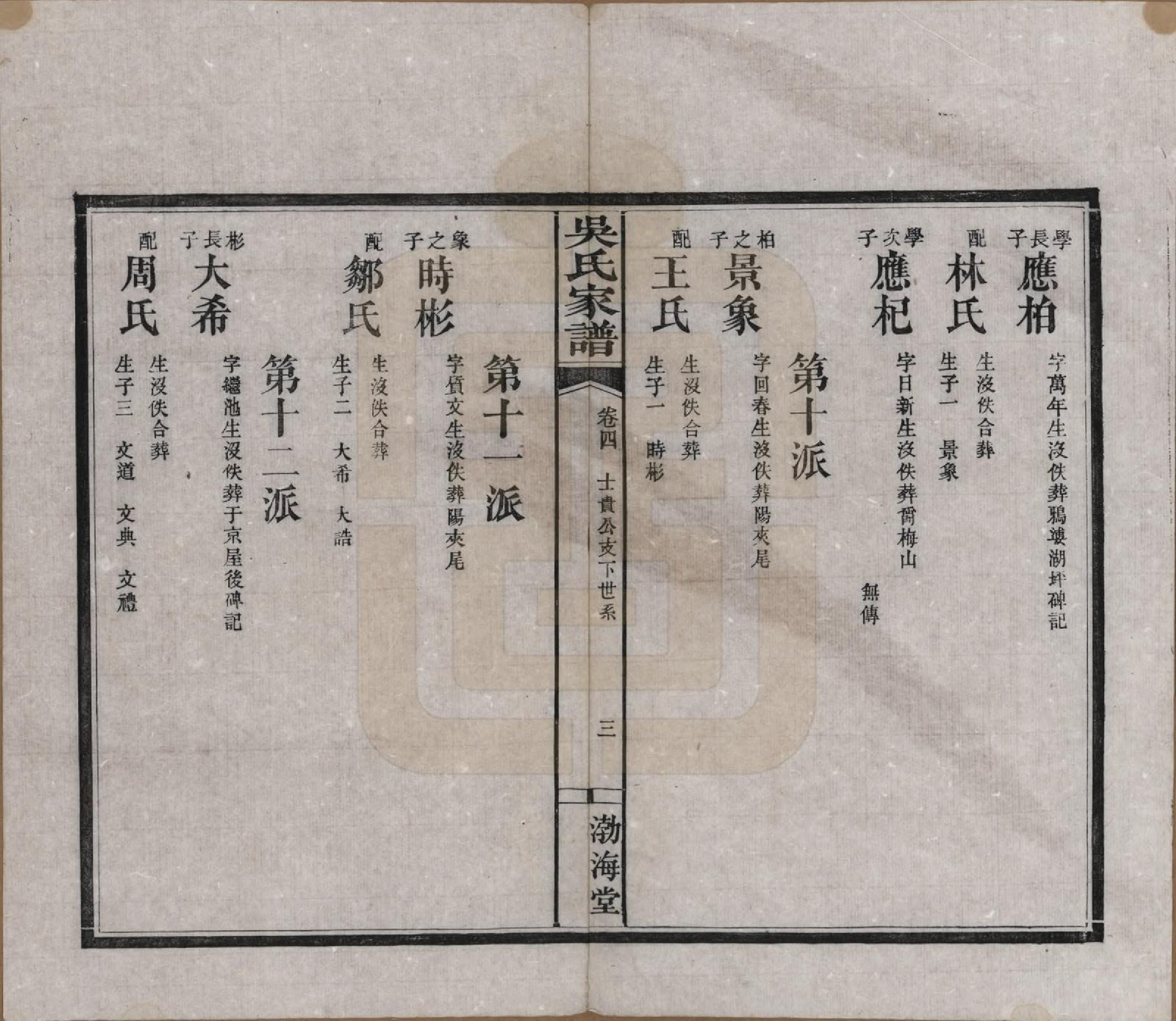 GTJP1688.吴.湖南湘阴.吴氏家谱.清光绪30年（1904）_004.pdf_第3页