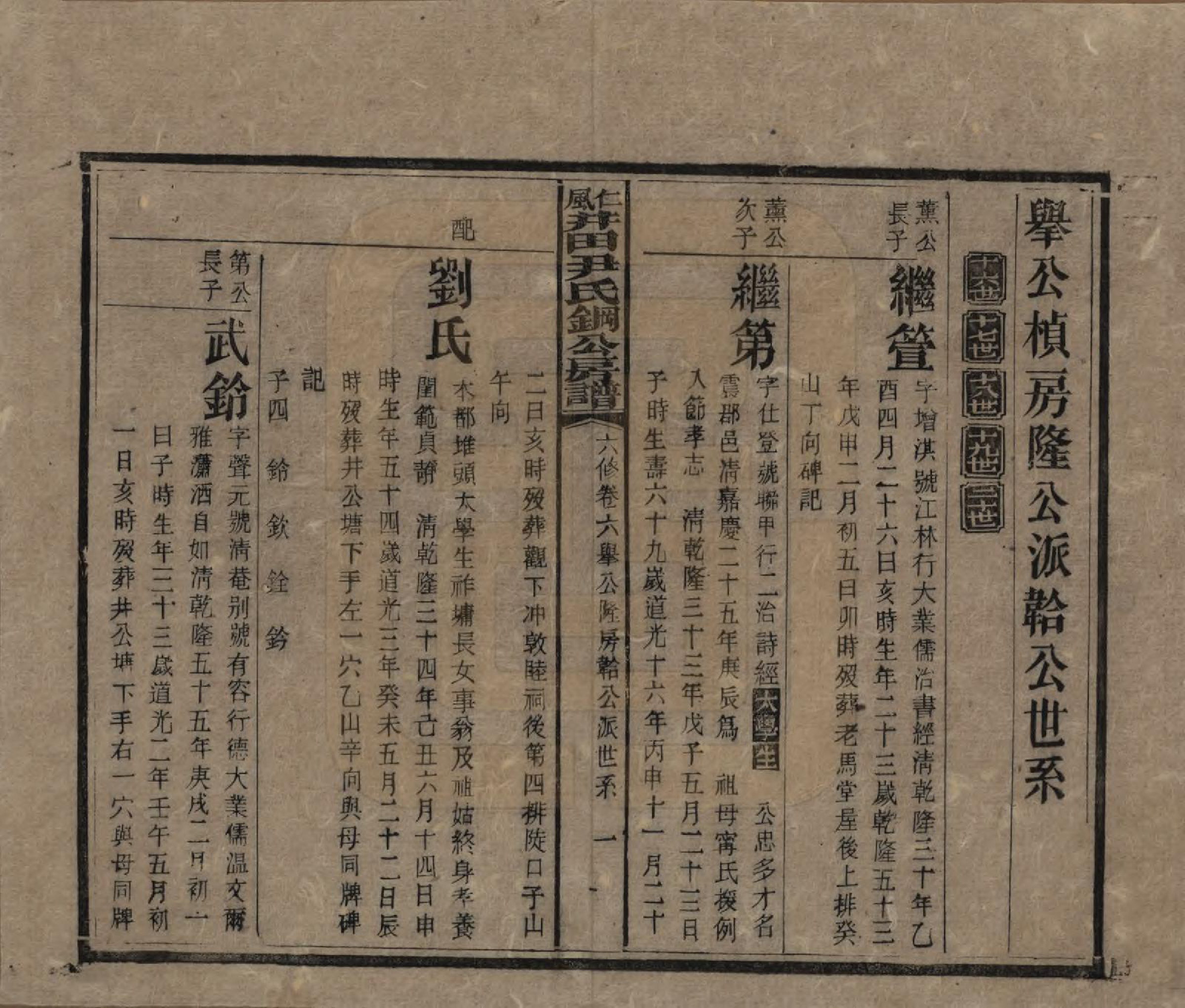 GTJP2014.尹.湖南邵阳.仁风井田尹氏钢公房谱.民国22年[1933]_006.pdf_第1页