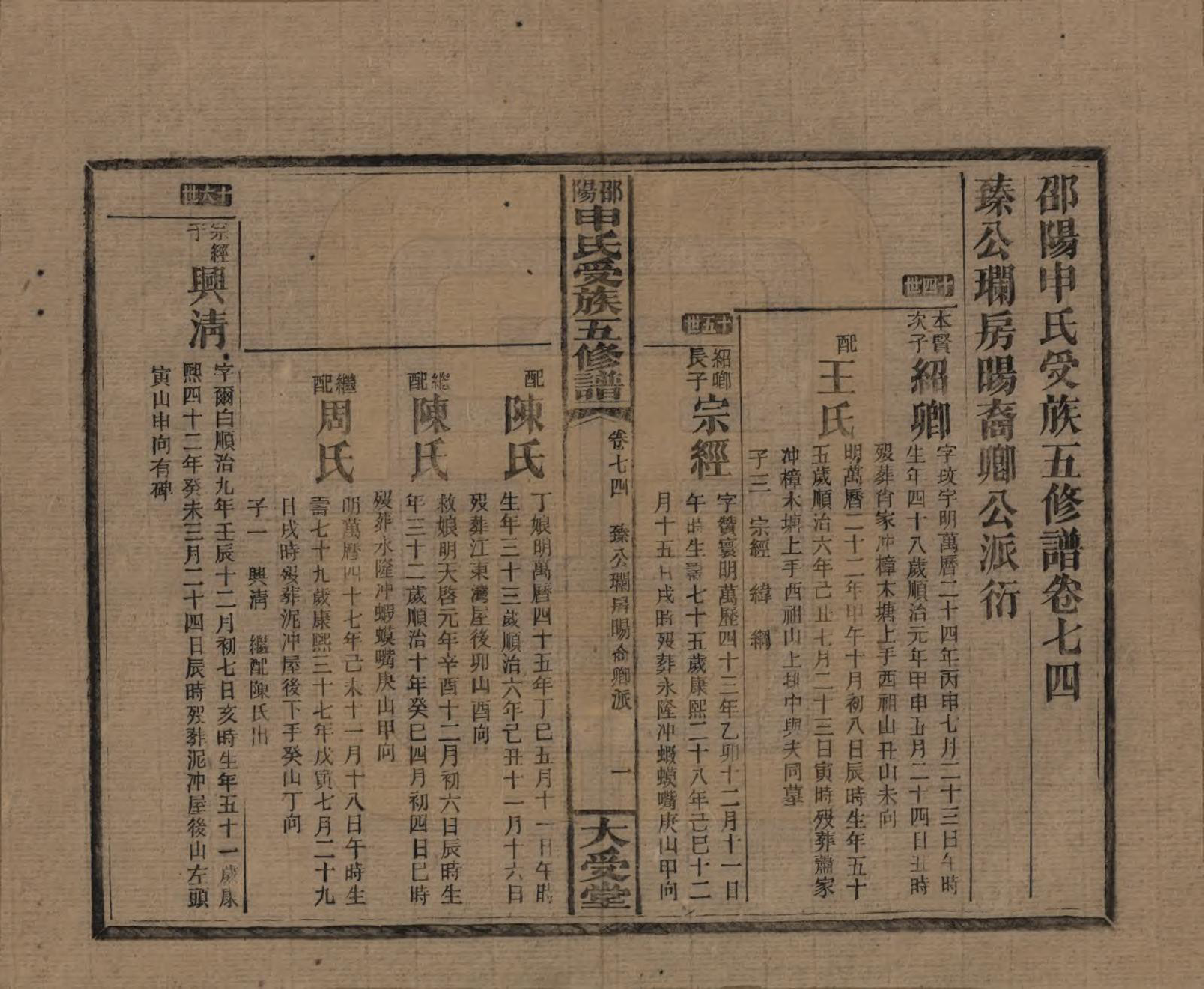 GTJP1251.申.湖南邵阳.邵阴申氏受族五修谱.民国31年(1942)_074.pdf_第1页