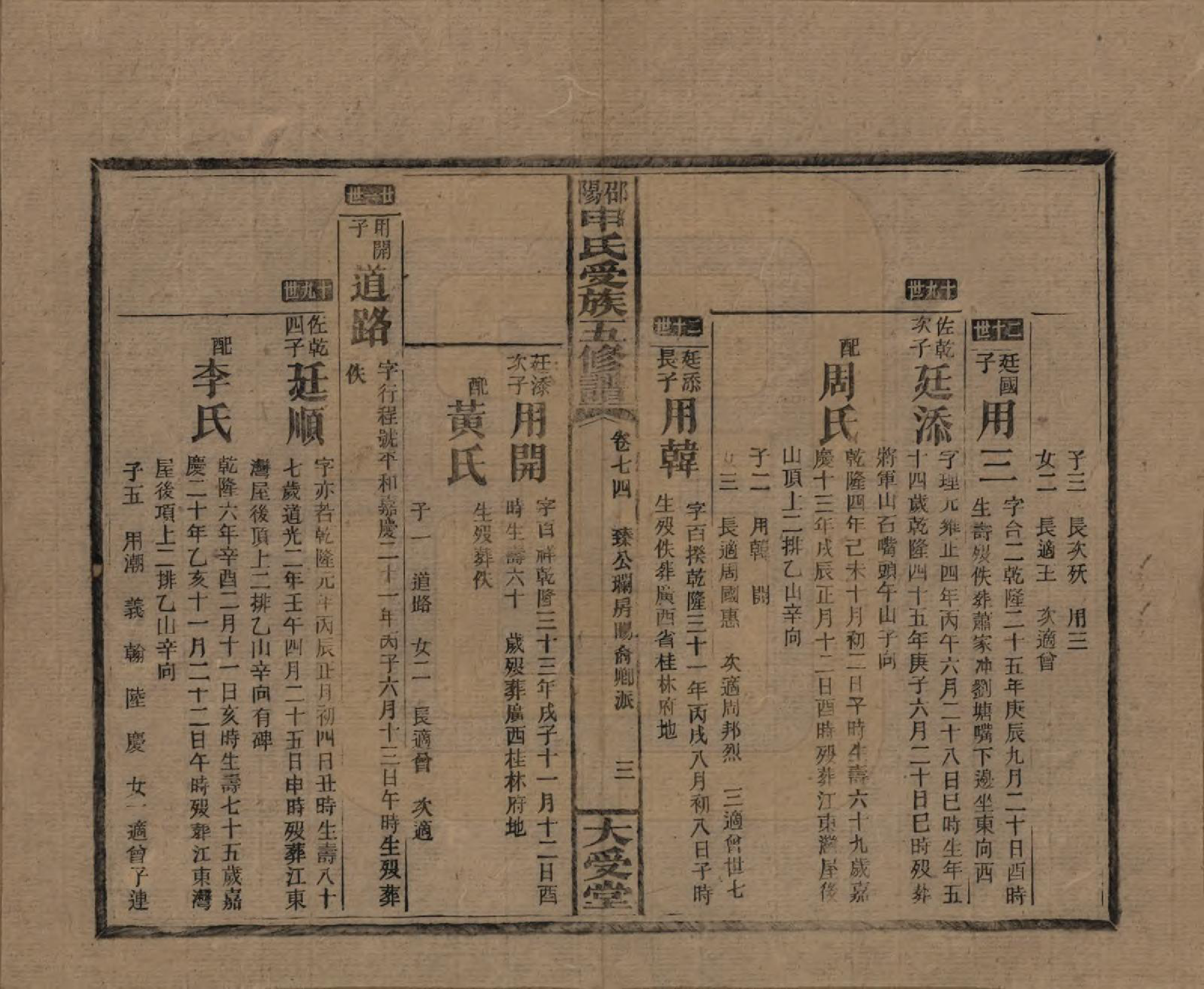 GTJP1251.申.湖南邵阳.邵阴申氏受族五修谱.民国31年(1942)_074.pdf_第3页