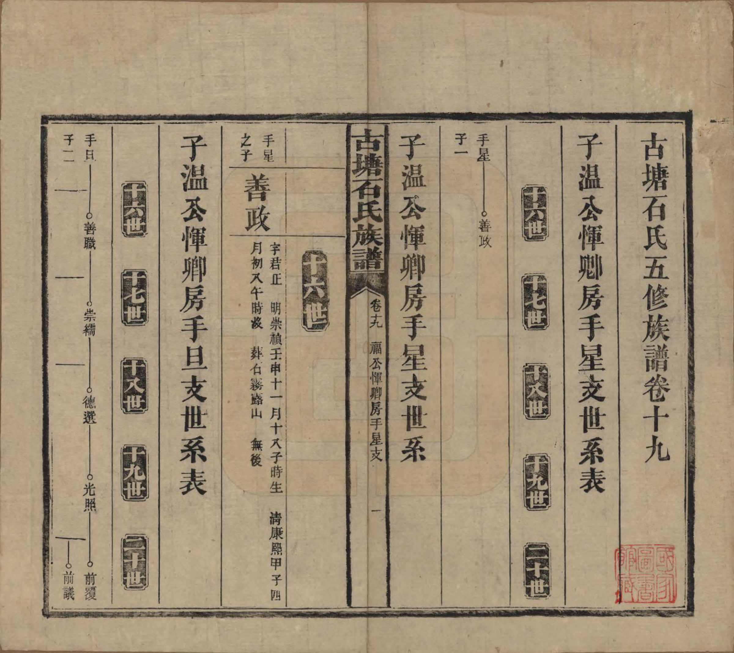 GTJP1312.石.湖南沅江.古塘石氏族谱.民国20年（1931）_019.pdf_第1页