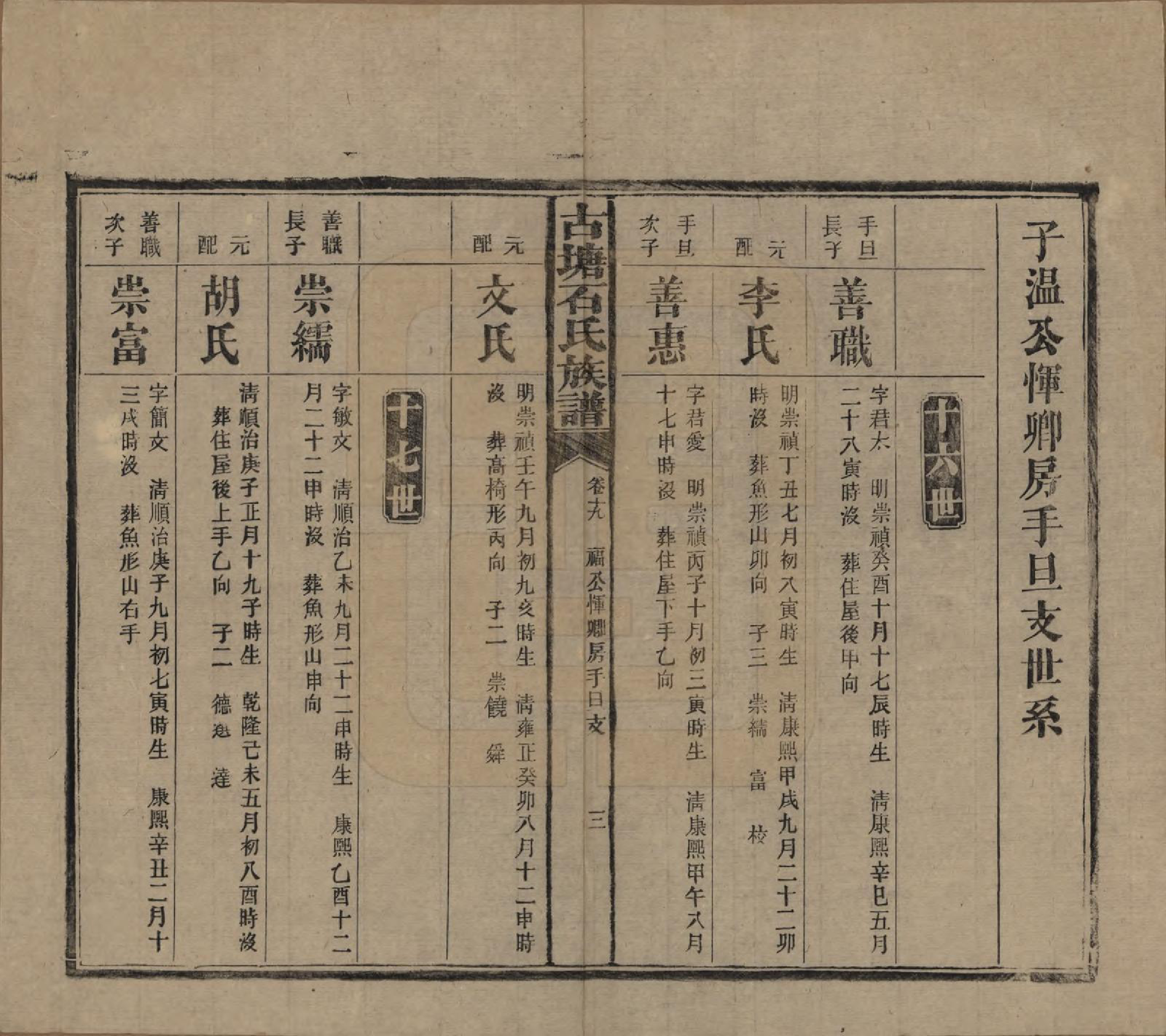 GTJP1312.石.湖南沅江.古塘石氏族谱.民国20年（1931）_019.pdf_第3页