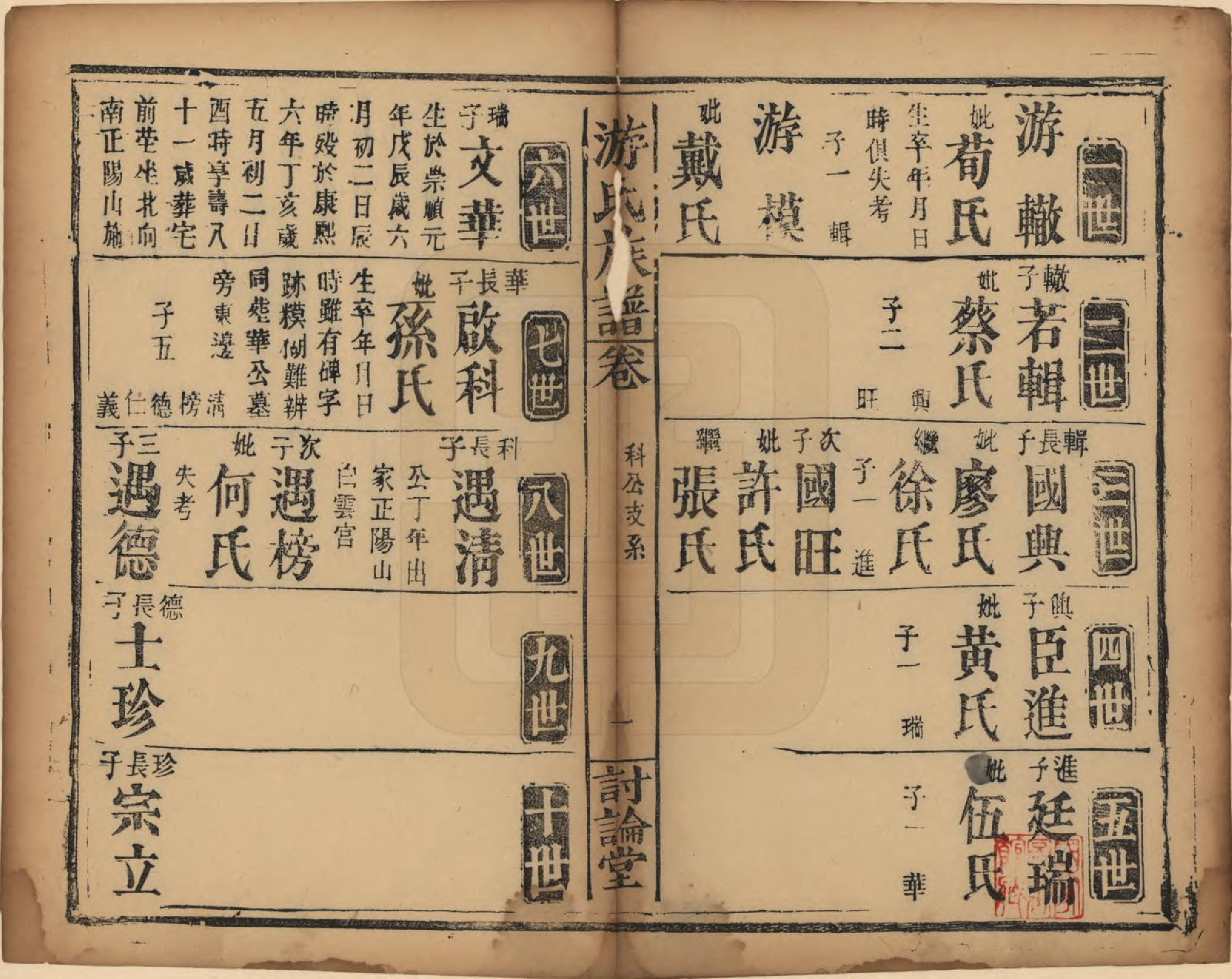 GTJP2027.游.湖南.游氏族谱.清光绪2年[1876]_003.pdf_第1页