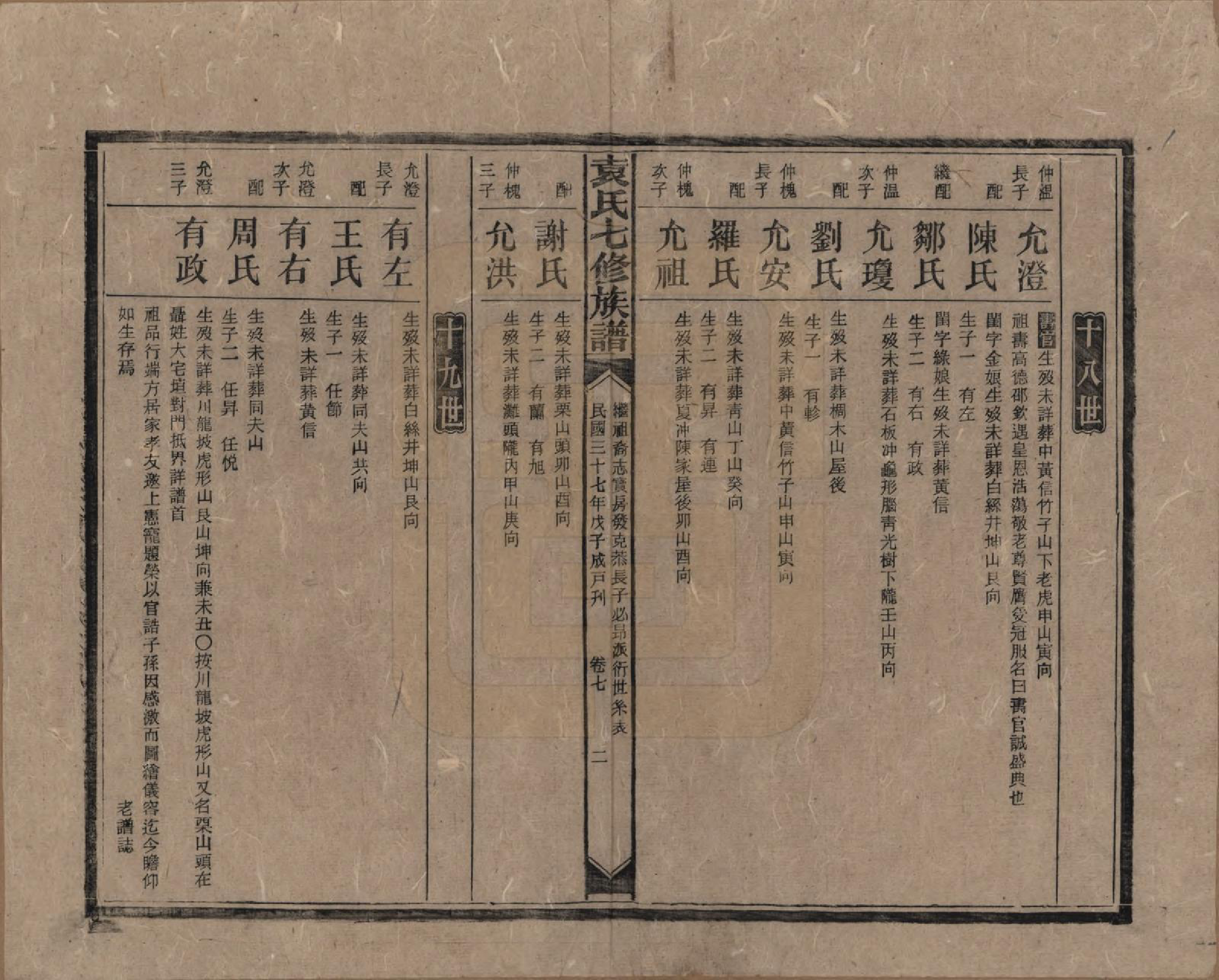 GTJP2064.袁.湖南.袁氏成户七修族谱.民国三十七年（1948）_007.pdf_第2页