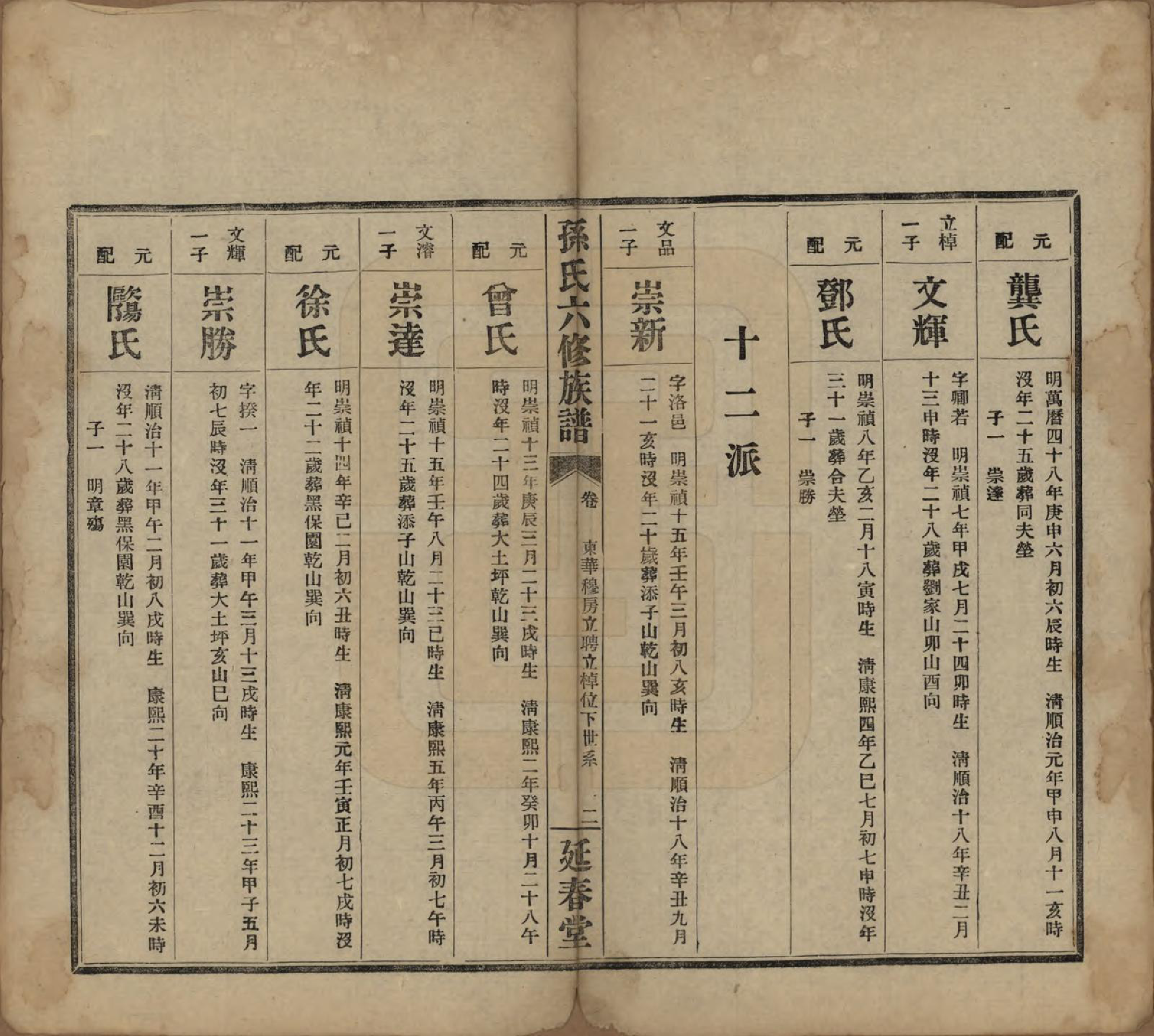 GTJP1339.孙.湖南益阳.益阳腊湖孙氏六修族谱.民国37年[1948]_013.pdf_第2页