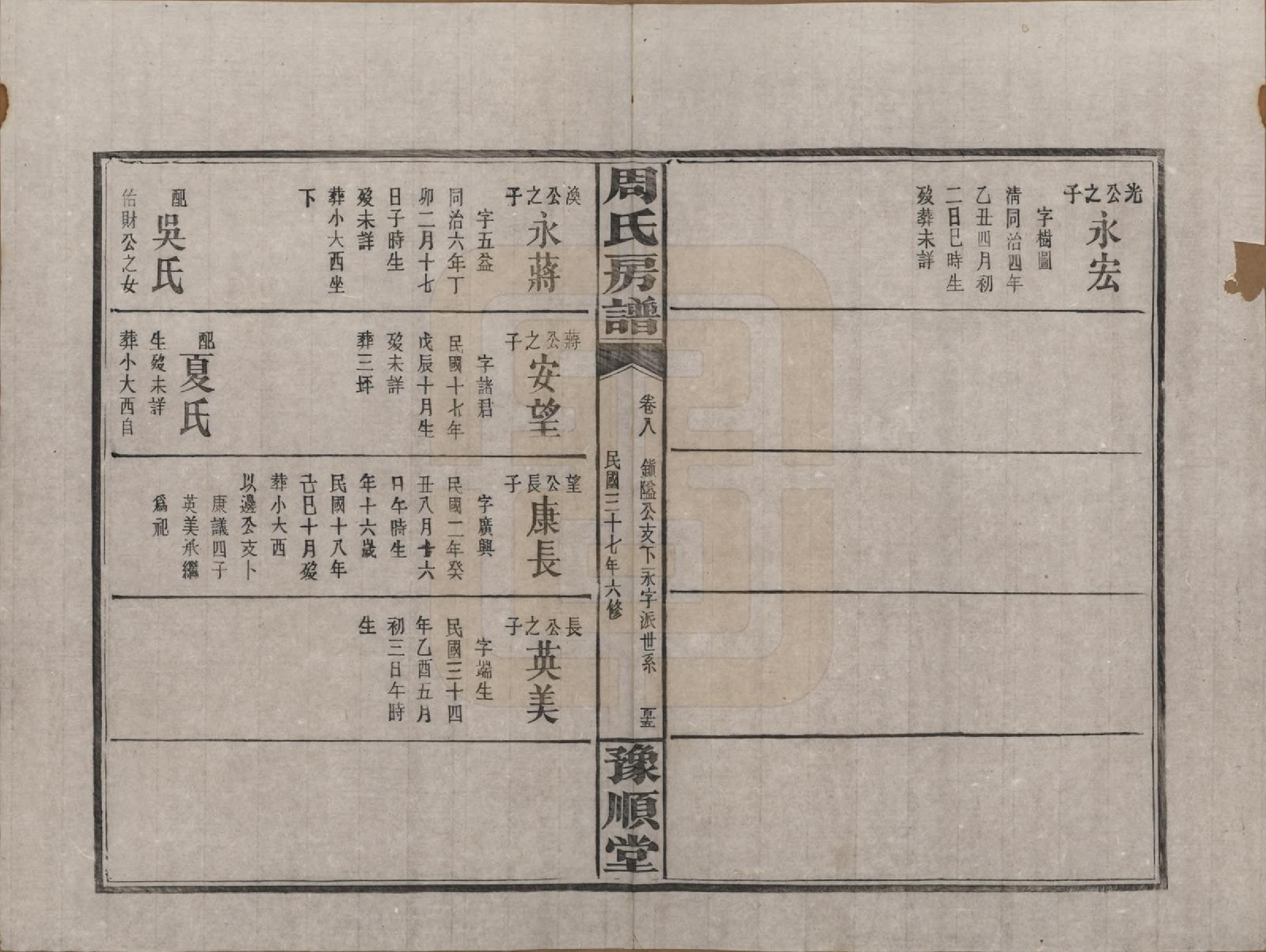 GTJP2287.周.湖南浏阳.周氏房谱.民国37年[1948]_008.pdf_第3页