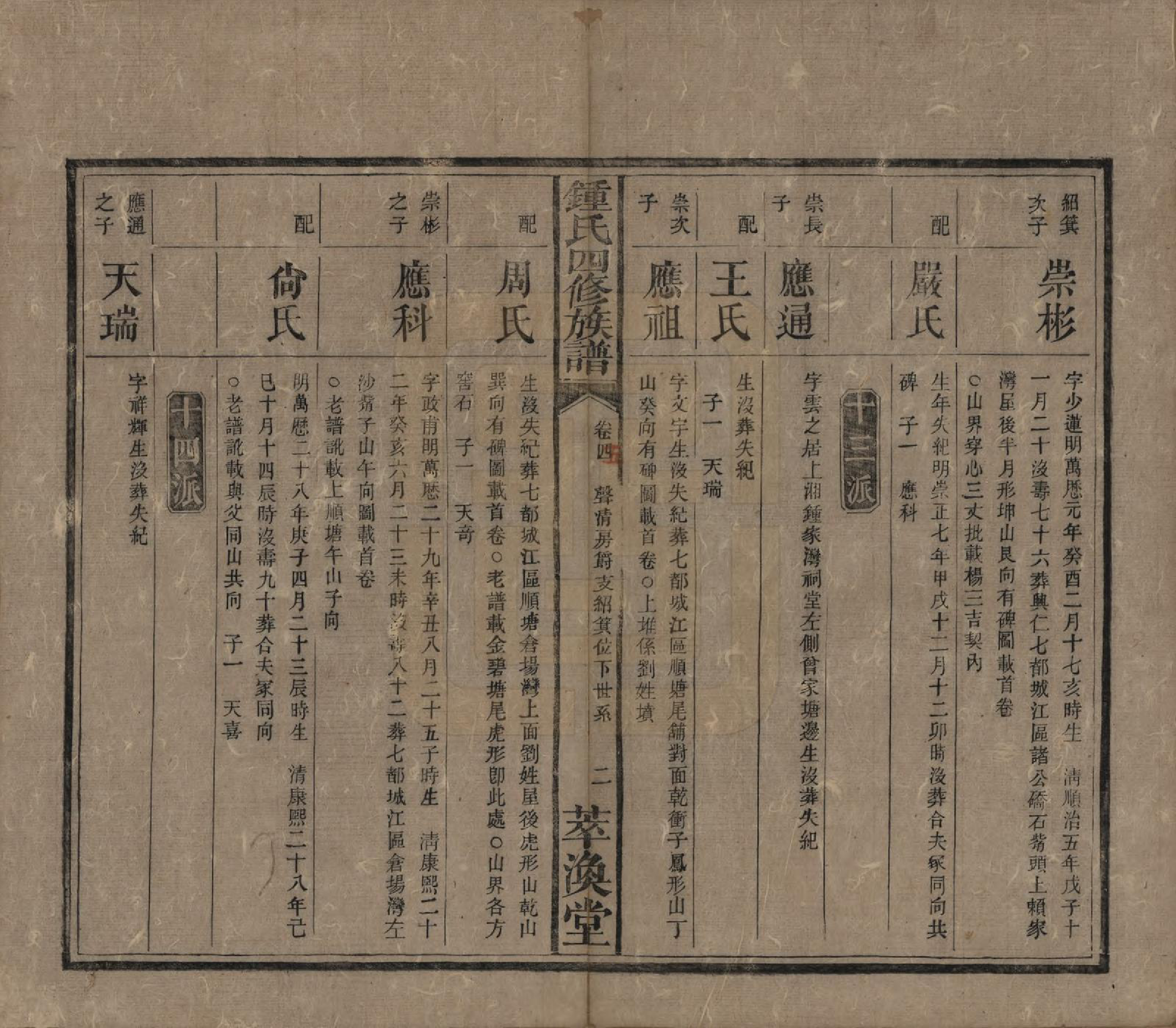 GTJP2270.锺.湖南湘乡.锺氏四修族谱.清同治13年[1874]_005.pdf_第2页