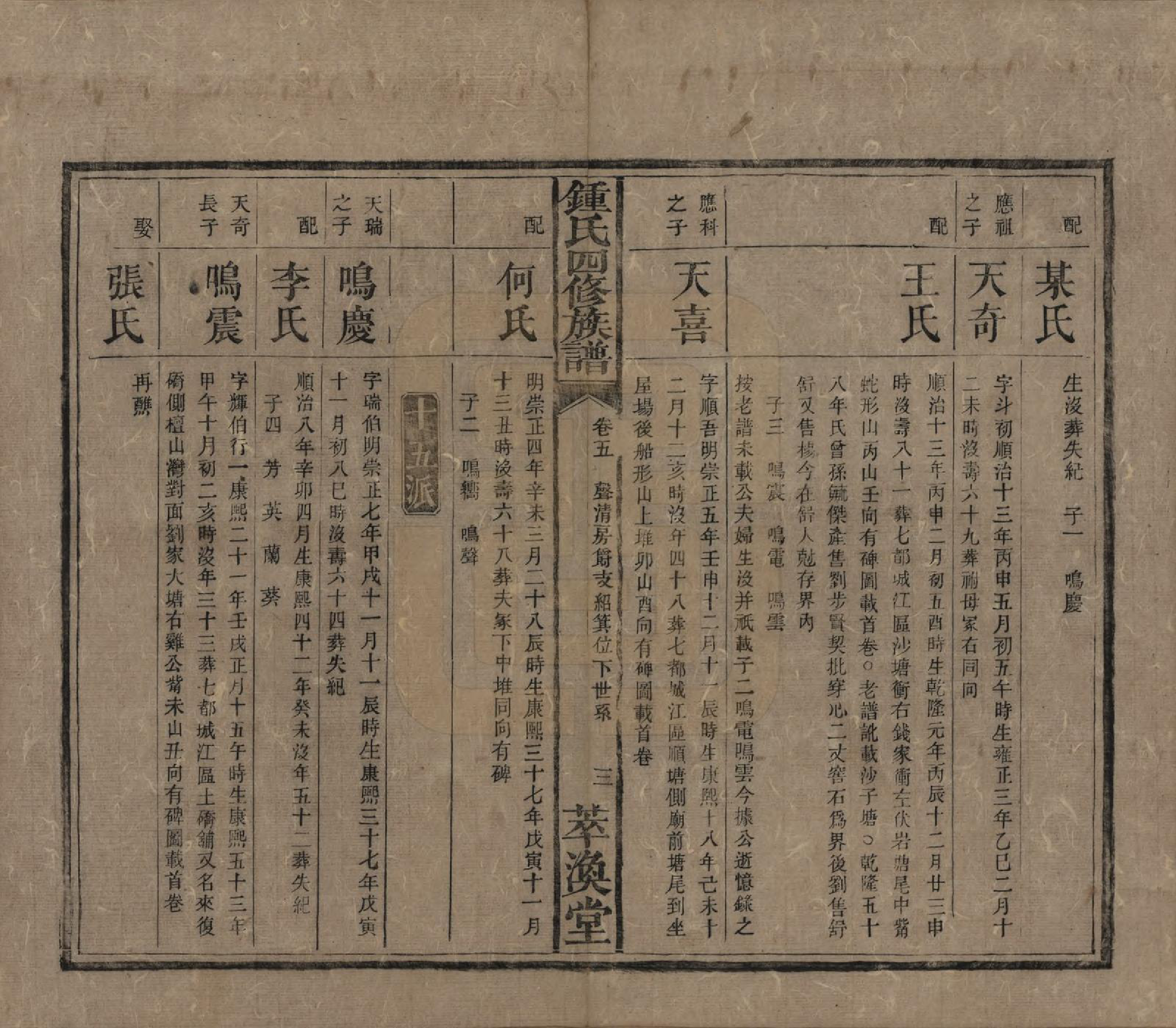 GTJP2270.锺.湖南湘乡.锺氏四修族谱.清同治13年[1874]_005.pdf_第3页