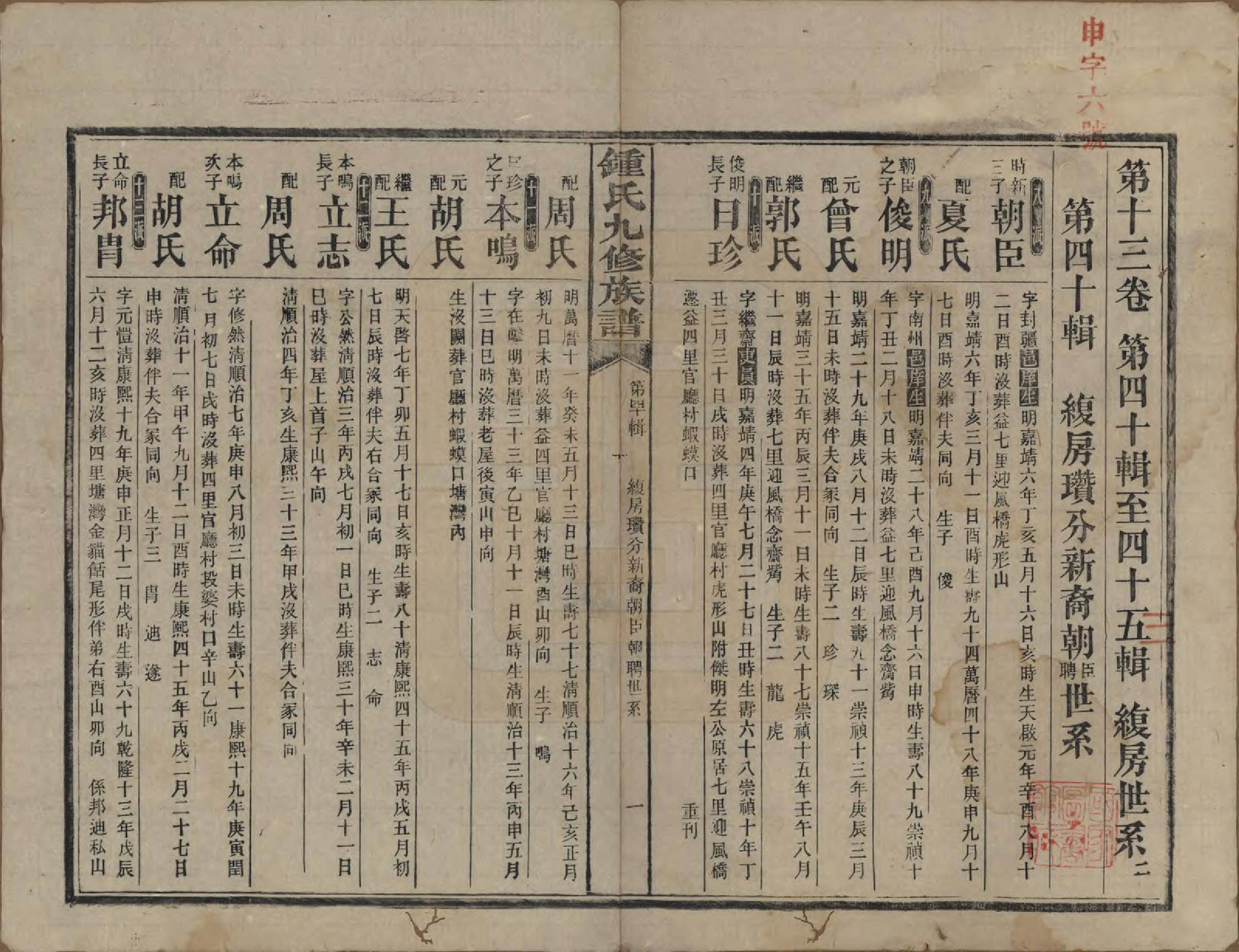 GTJP2255.锺.湖南益阳.锺氏九修族谱.民国36年[1947]_013.pdf_第1页