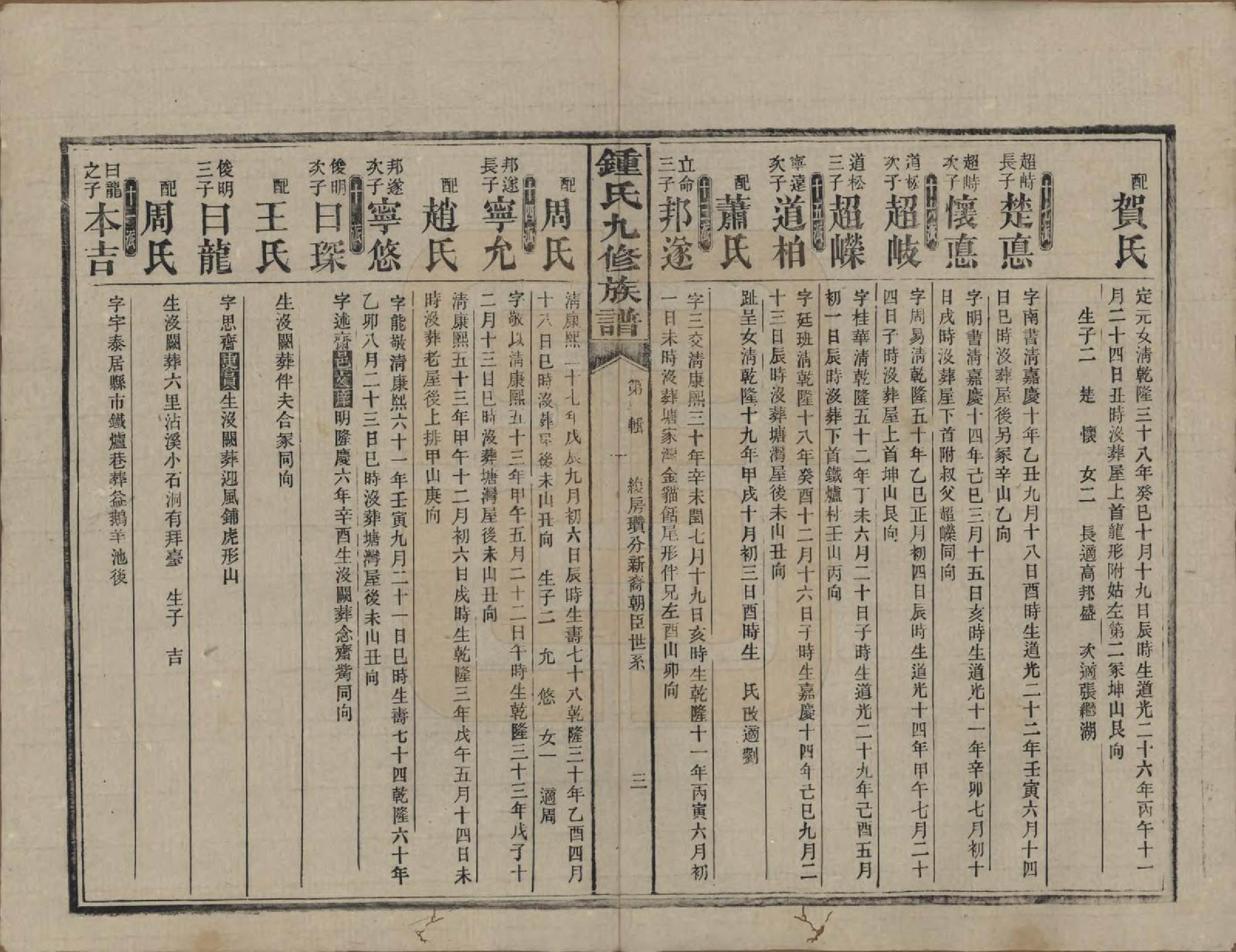 GTJP2255.锺.湖南益阳.锺氏九修族谱.民国36年[1947]_013.pdf_第3页