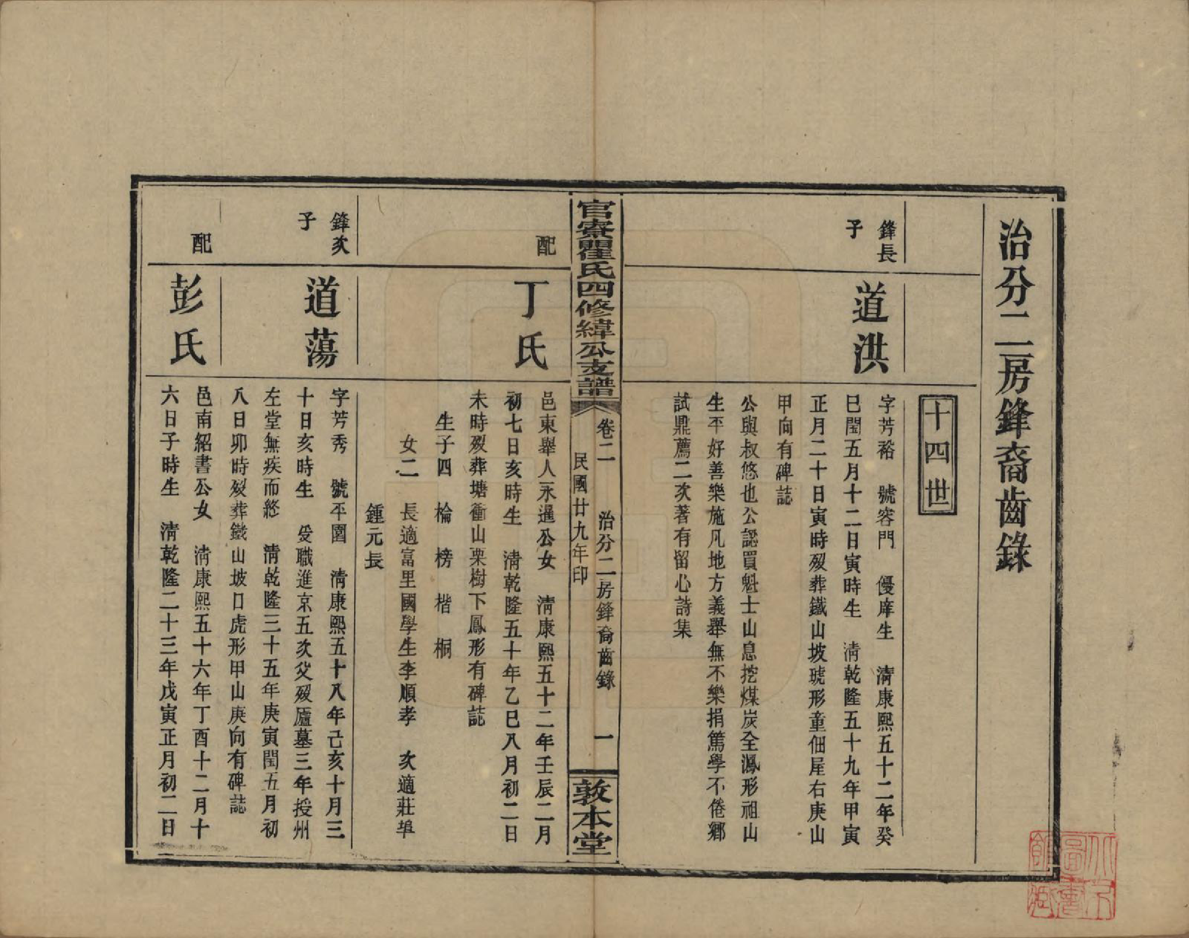 GTJP1219.瞿.湖南醴陵.官寮瞿氏四修纬公支谱.民国29年[1940]_002.pdf_第1页