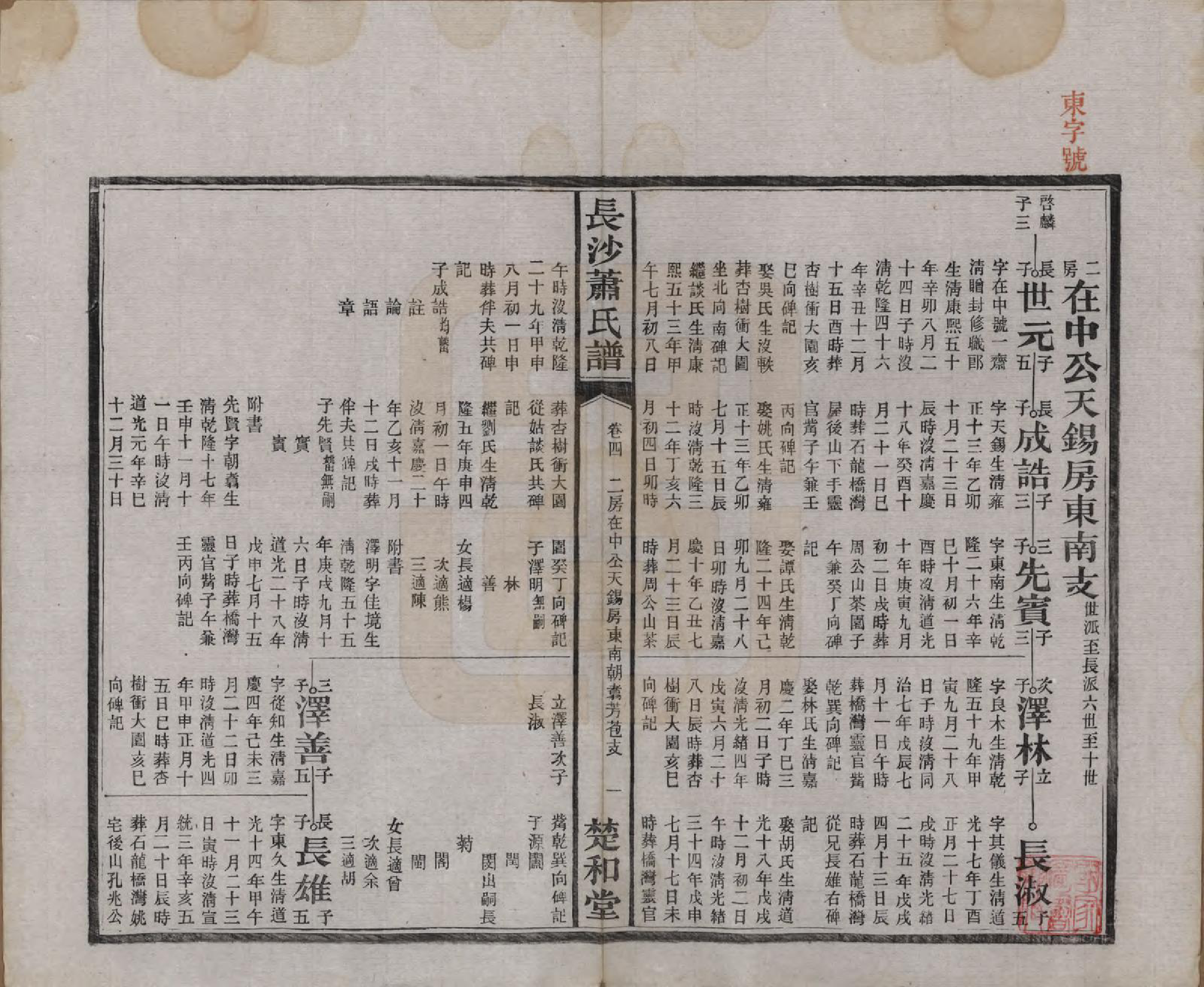 GTJP1749.萧.湖南长沙.长沙萧氏谱.民国11年[1922]_004.pdf_第1页