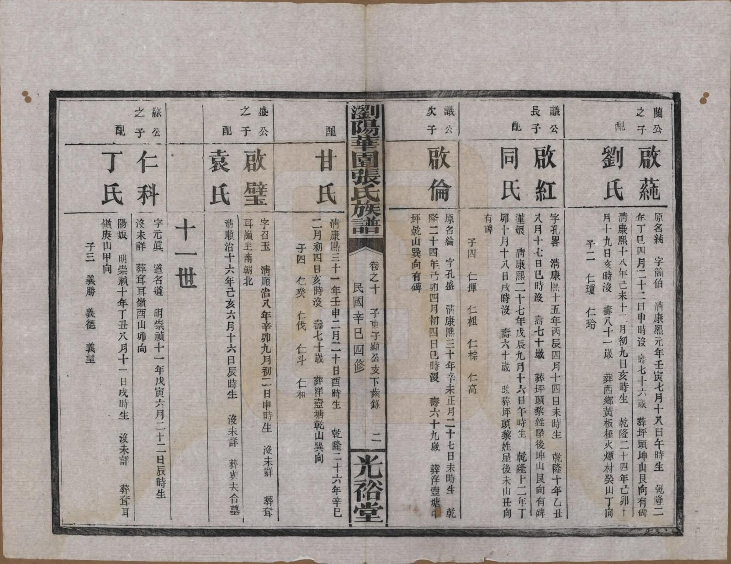 GTJP2113.张.湖南浏阳.浏阳华园张氏族谱.民国三十年(1941)_010.pdf_第2页