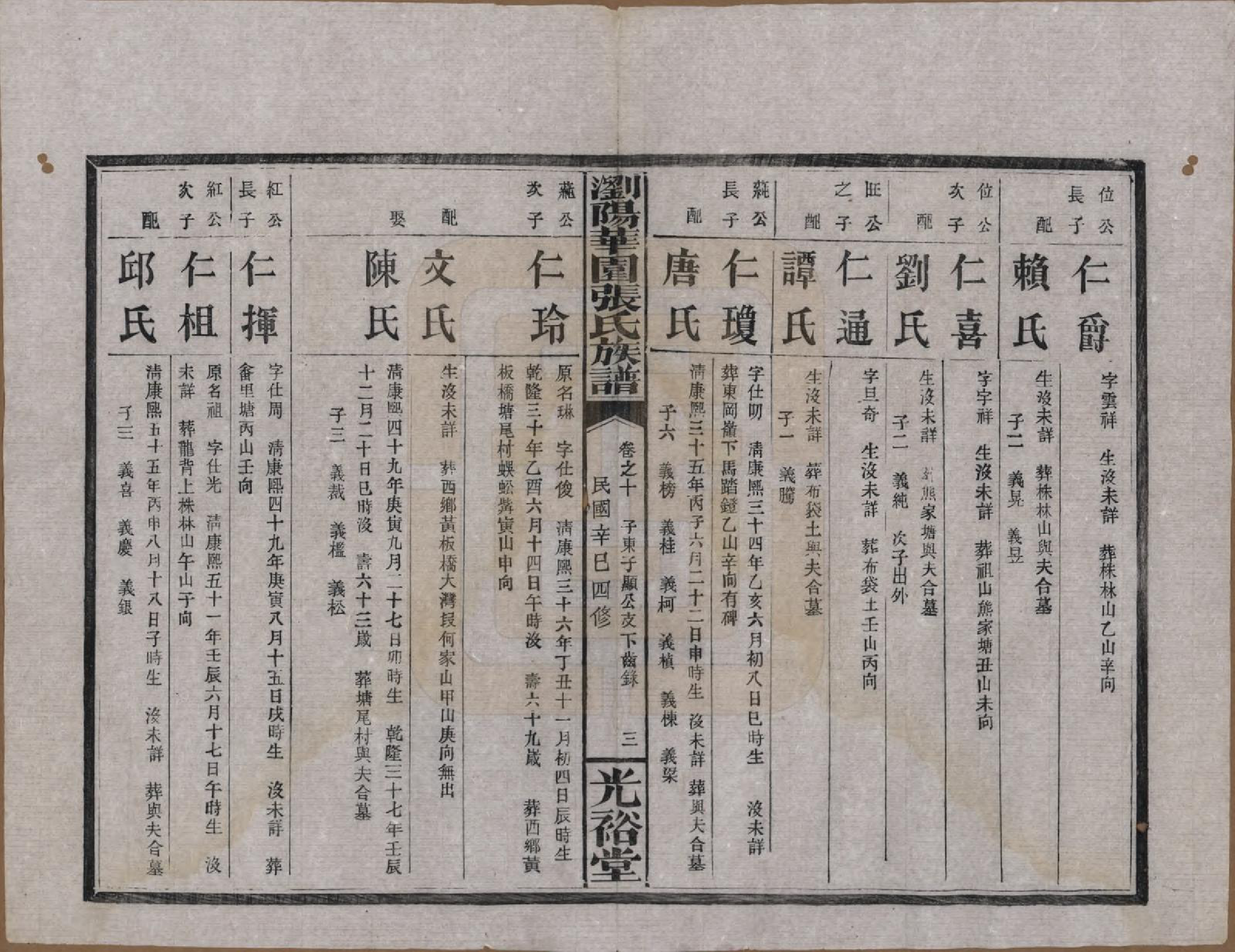 GTJP2113.张.湖南浏阳.浏阳华园张氏族谱.民国三十年(1941)_010.pdf_第3页