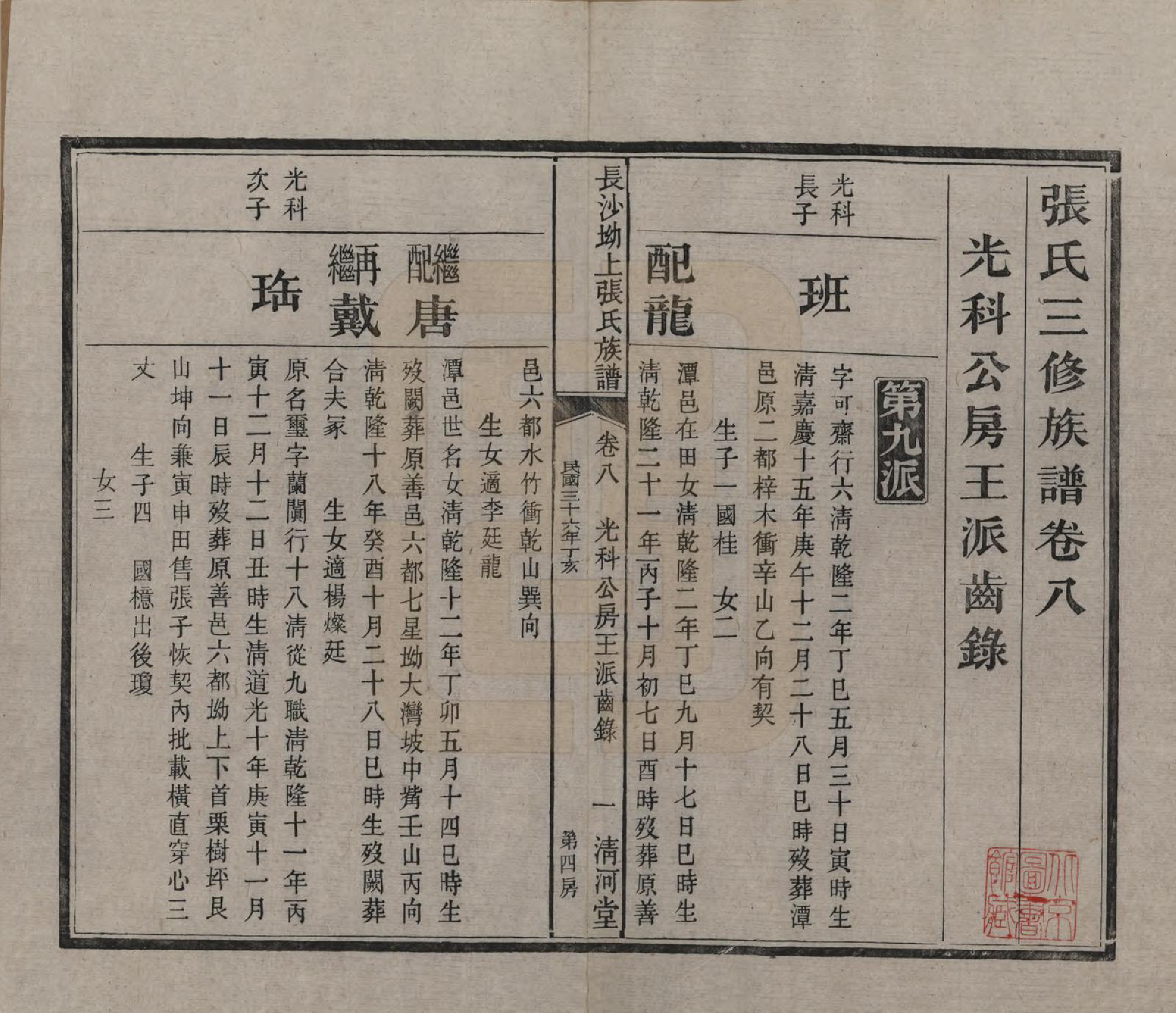 GTJP2110.张.湖南长沙.长沙坳上张氏族谱.民国三十六年(1947)_008.pdf_第2页