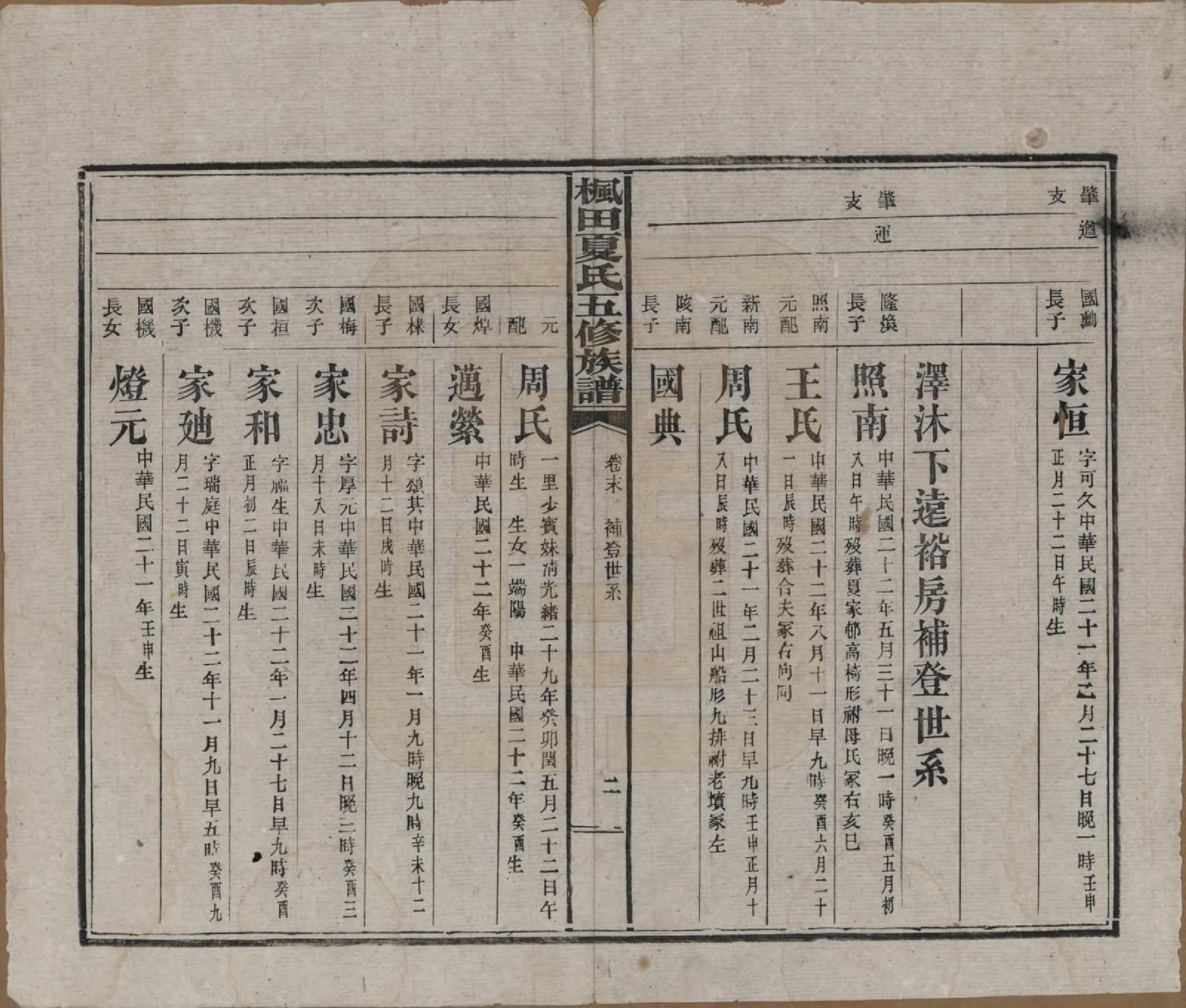 GTJP1724.夏.湖南益阳.枫田夏氏五修族谱.民国二十二年(1933)_017.pdf_第2页