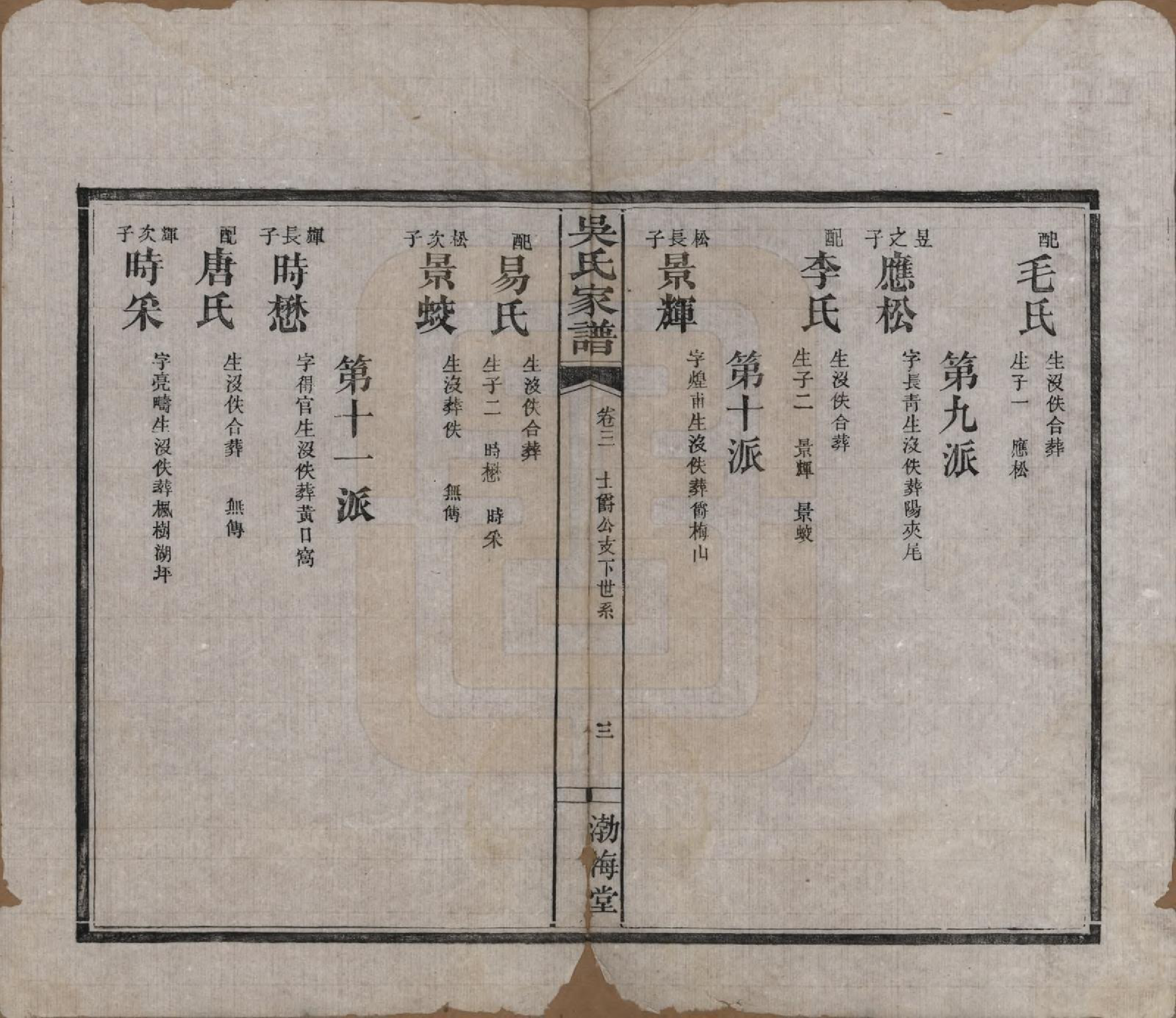 GTJP1688.吴.湖南湘阴.吴氏家谱.清光绪30年（1904）_003.pdf_第3页