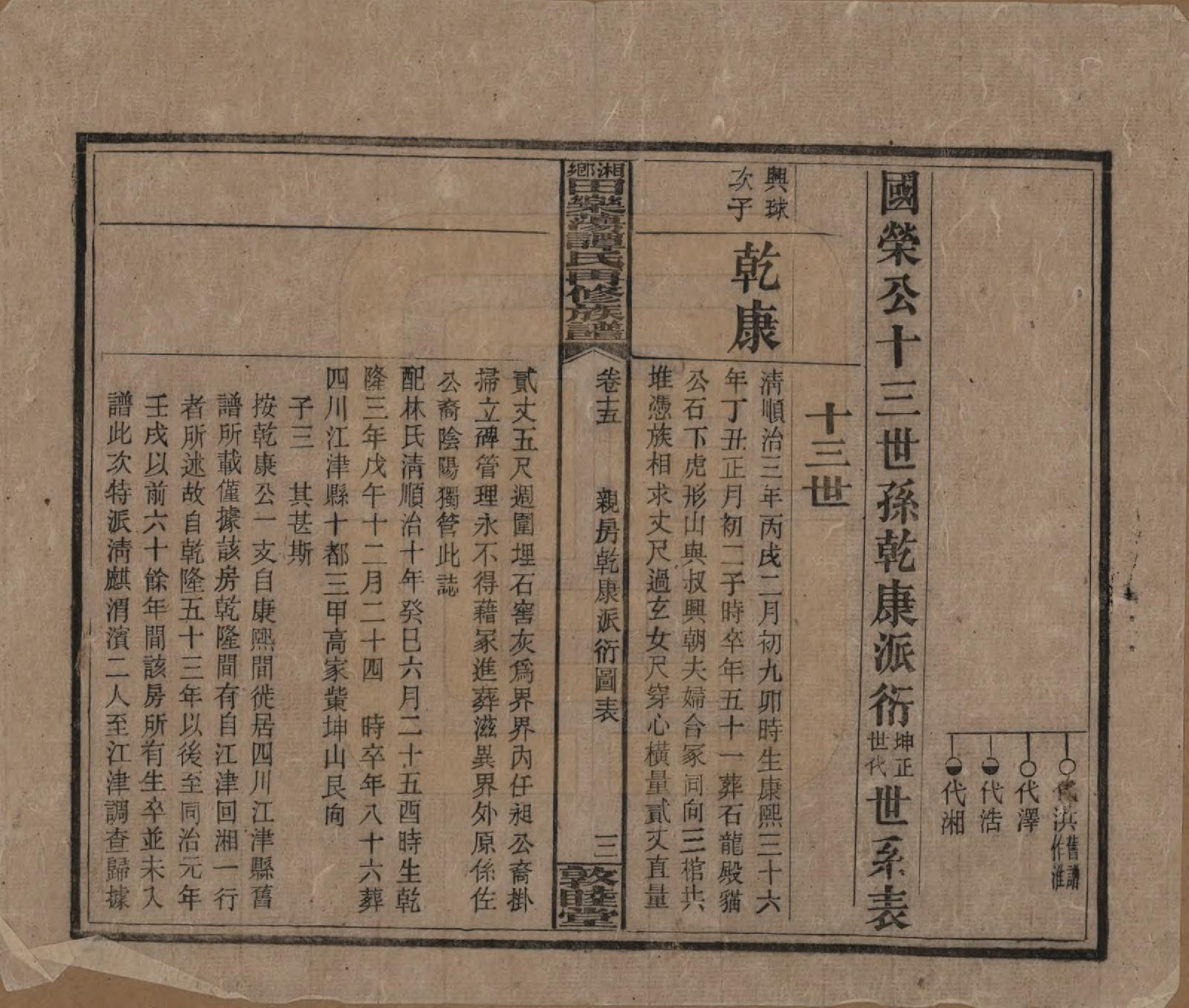 GTJP1375.谭.湖南湘潭.湘乡田乐荡谭氏再修族谱.民国13年（1924）_015.pdf_第3页