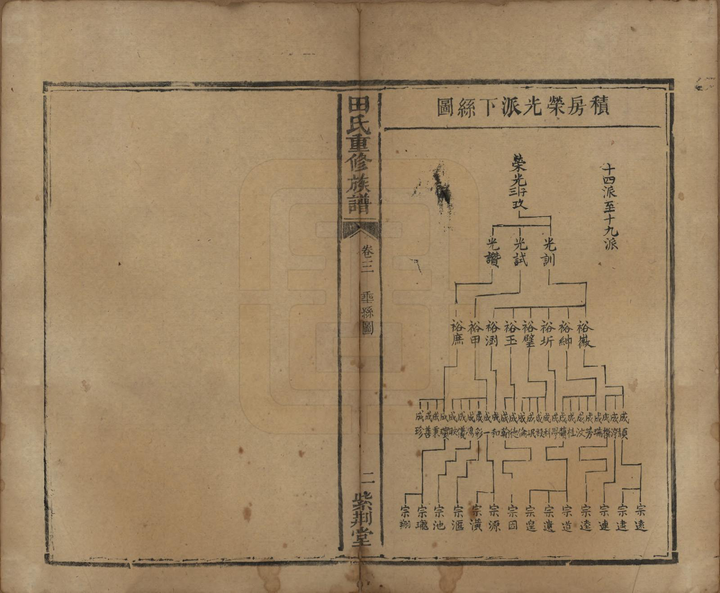 GTJP1431.田.湖南.田氏重修族谱十二卷首一卷次一卷.清咸丰十年（1860）_003.pdf_第2页