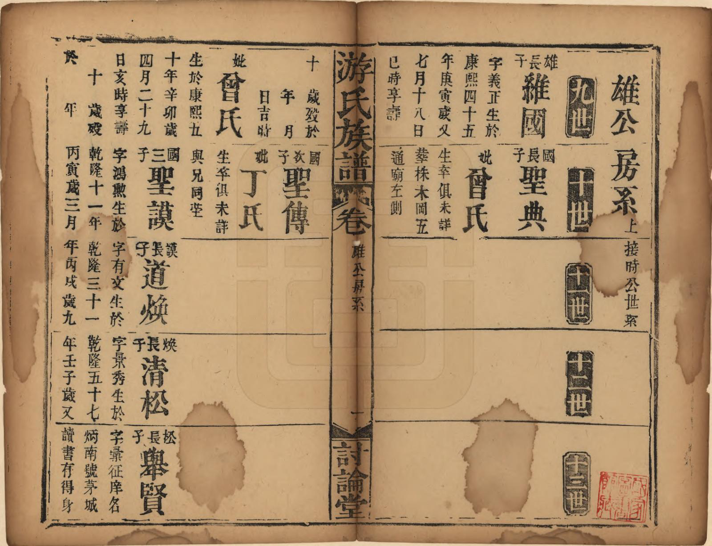 GTJP2027.游.湖南.游氏族谱.清光绪2年[1876]_004.pdf_第1页