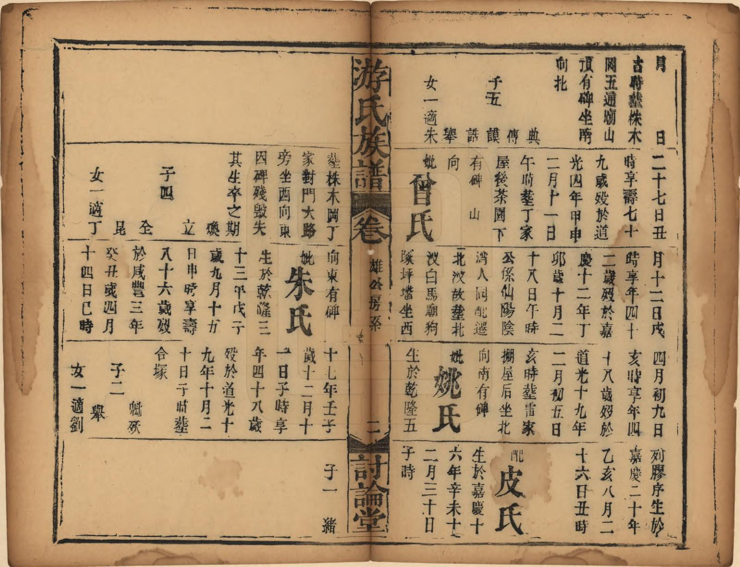 GTJP2027.游.湖南.游氏族谱.清光绪2年[1876]_004.pdf_第2页