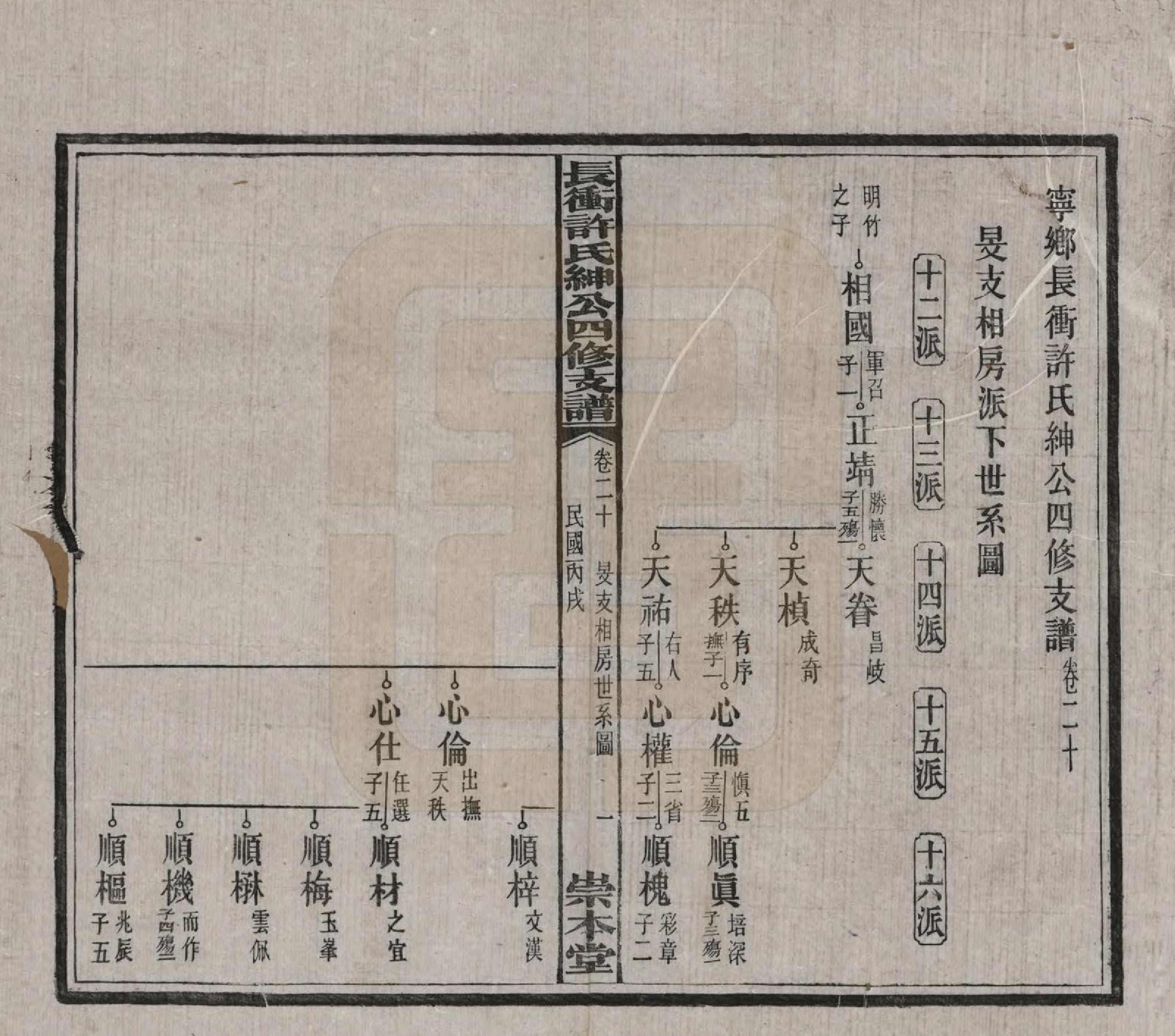 GTJP1902.许.湖南宁乡.楚沩长冲许氏绅公四修支谱.民国35年（1946）_020.pdf_第1页