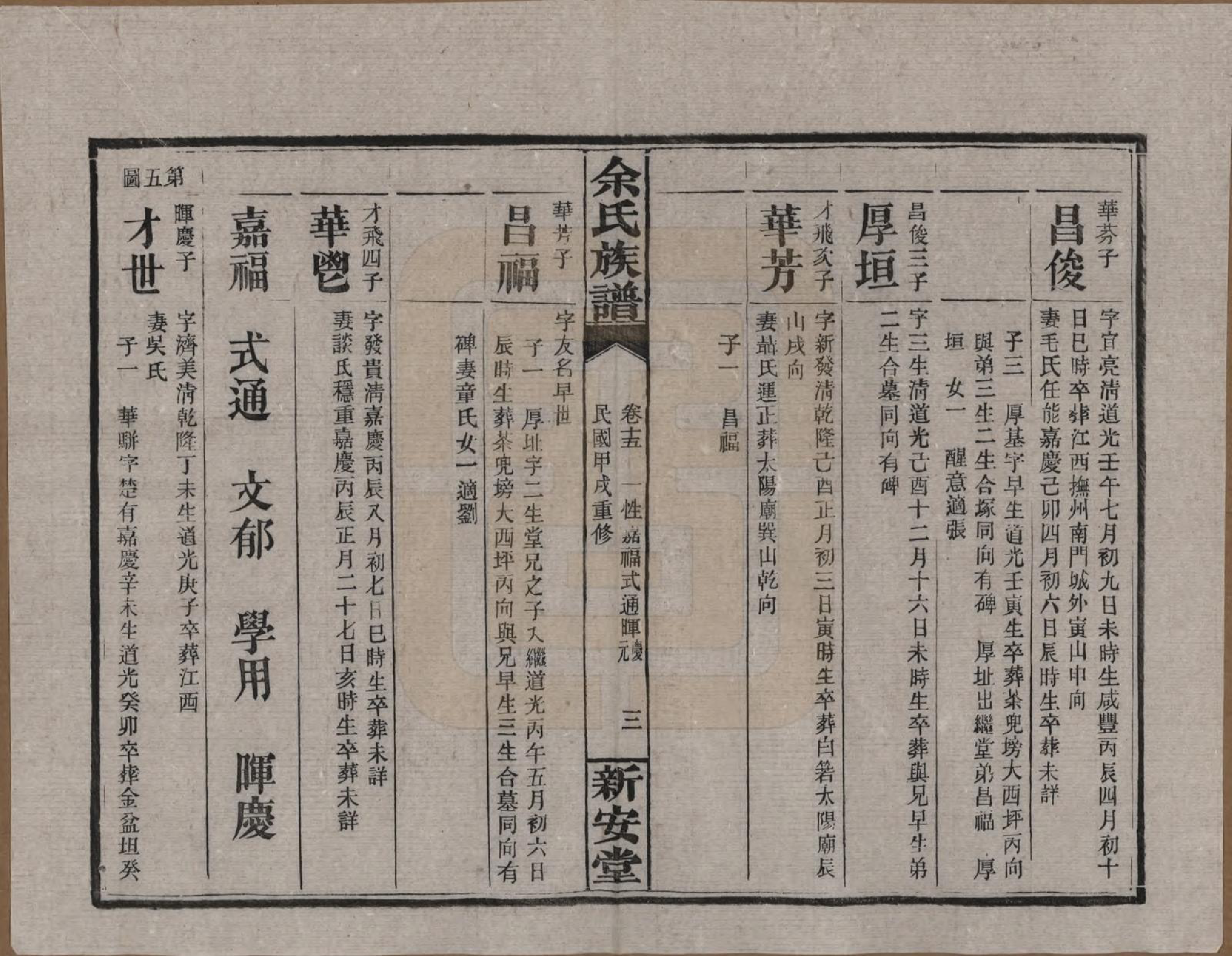 GTJP2031.余.湖南平江.余氏族谱.民国20年[1931]_015.pdf_第3页