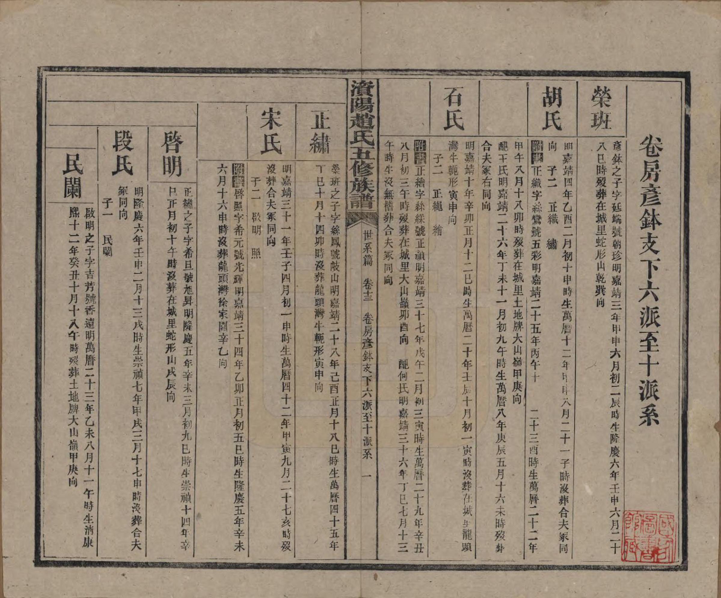 GTJP2216.赵.湖南常德.资阳赵氏五修族谱二十卷.民国三十七年（1948）_013.pdf_第1页