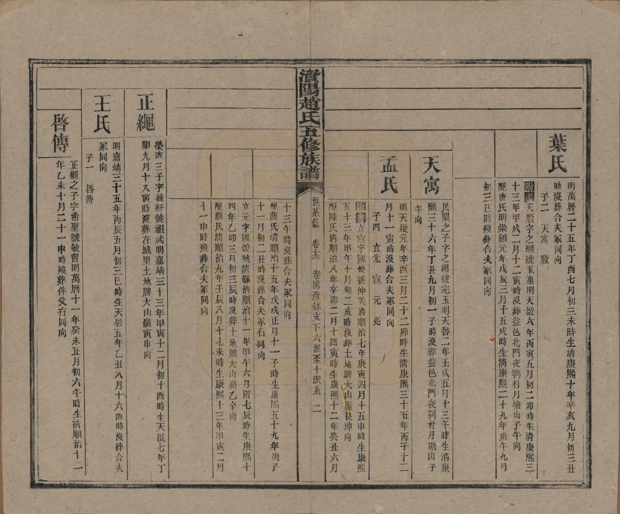 GTJP2216.赵.湖南常德.资阳赵氏五修族谱二十卷.民国三十七年（1948）_013.pdf_第2页