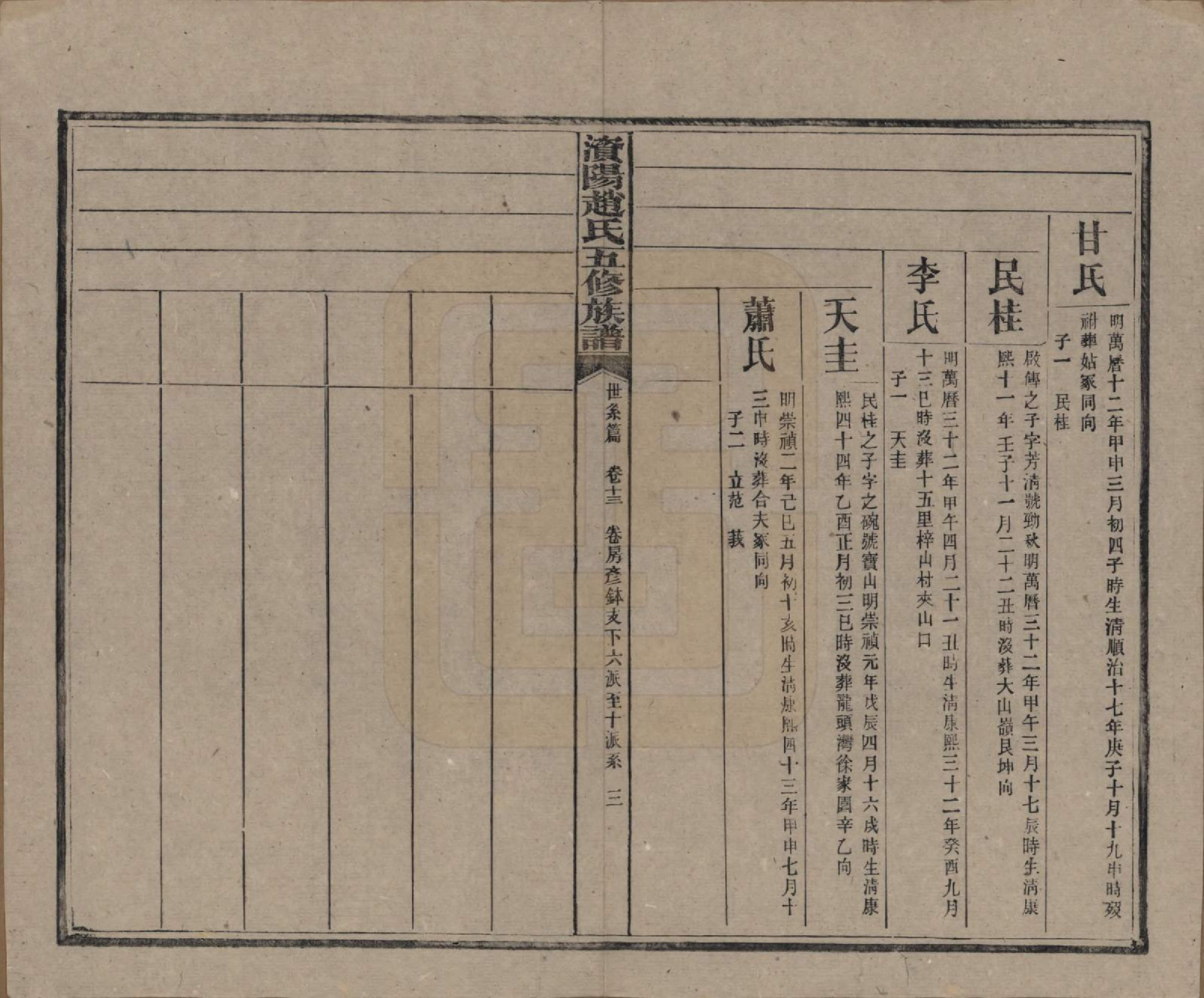 GTJP2216.赵.湖南常德.资阳赵氏五修族谱二十卷.民国三十七年（1948）_013.pdf_第3页