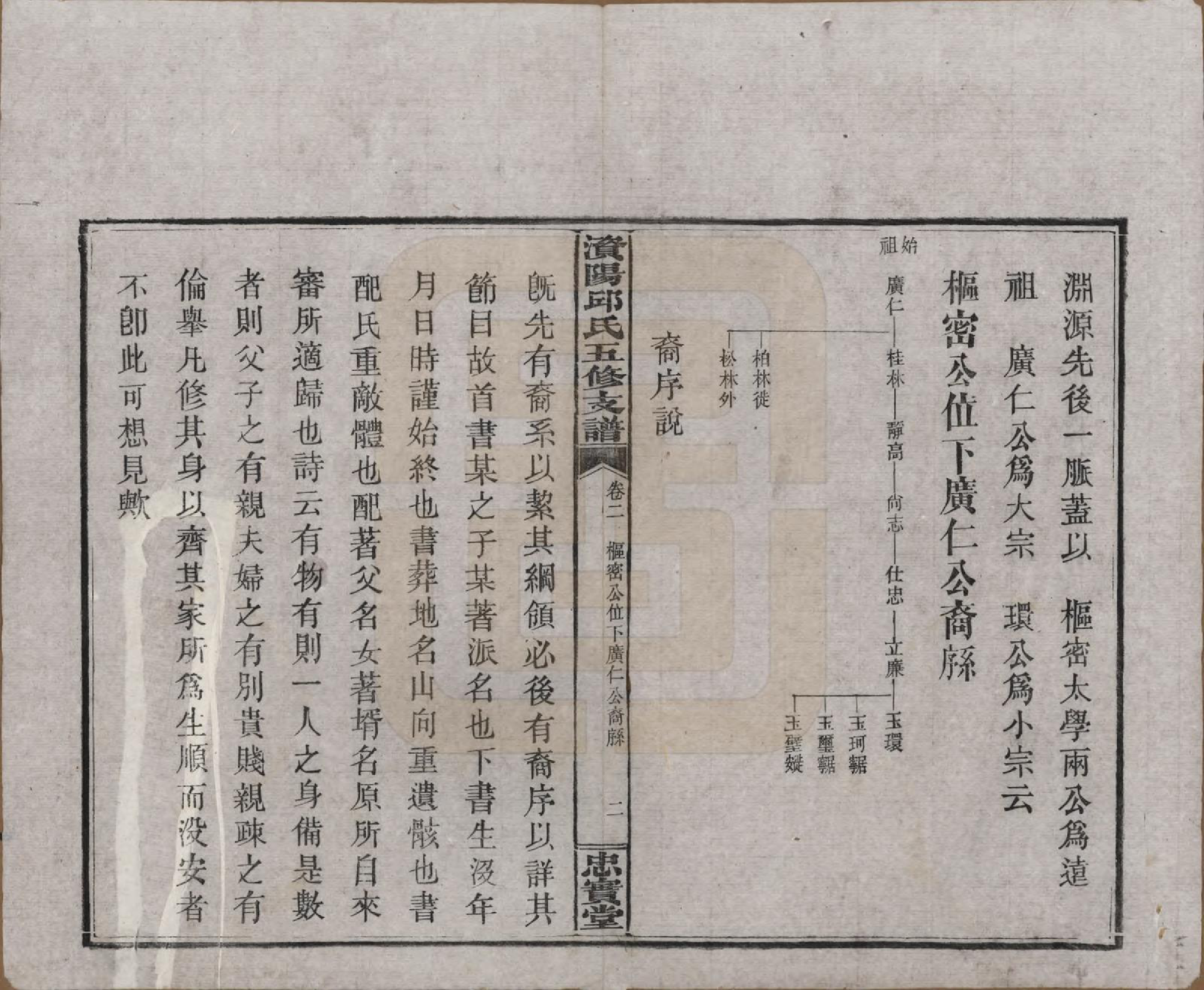 GTJP1206.邱.湖南宁乡.资阳邱氏五修支谱.民国十一年（1922）_002.pdf_第3页