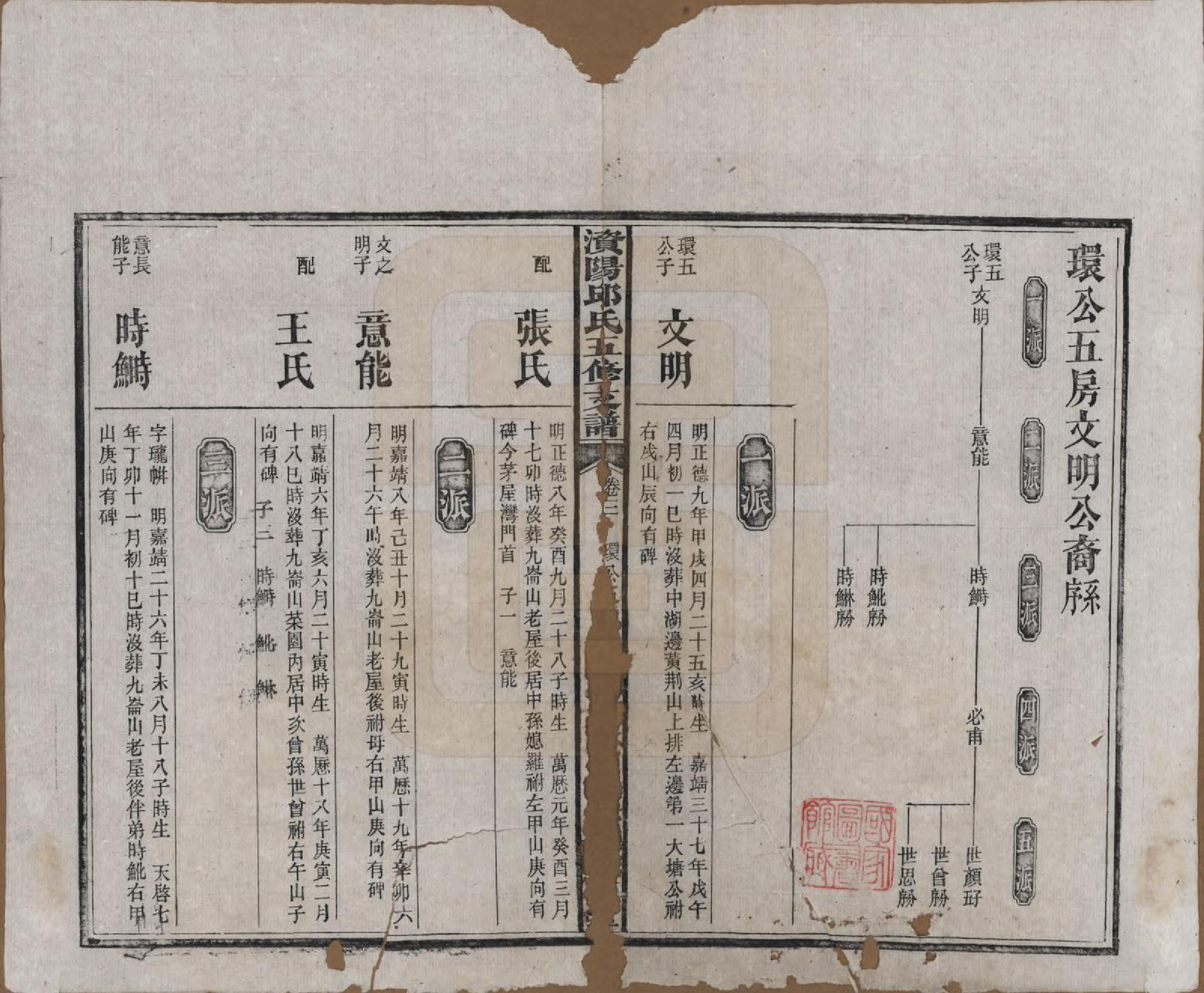 GTJP1206.邱.湖南宁乡.资阳邱氏五修支谱.民国十一年（1922）_003.pdf_第2页