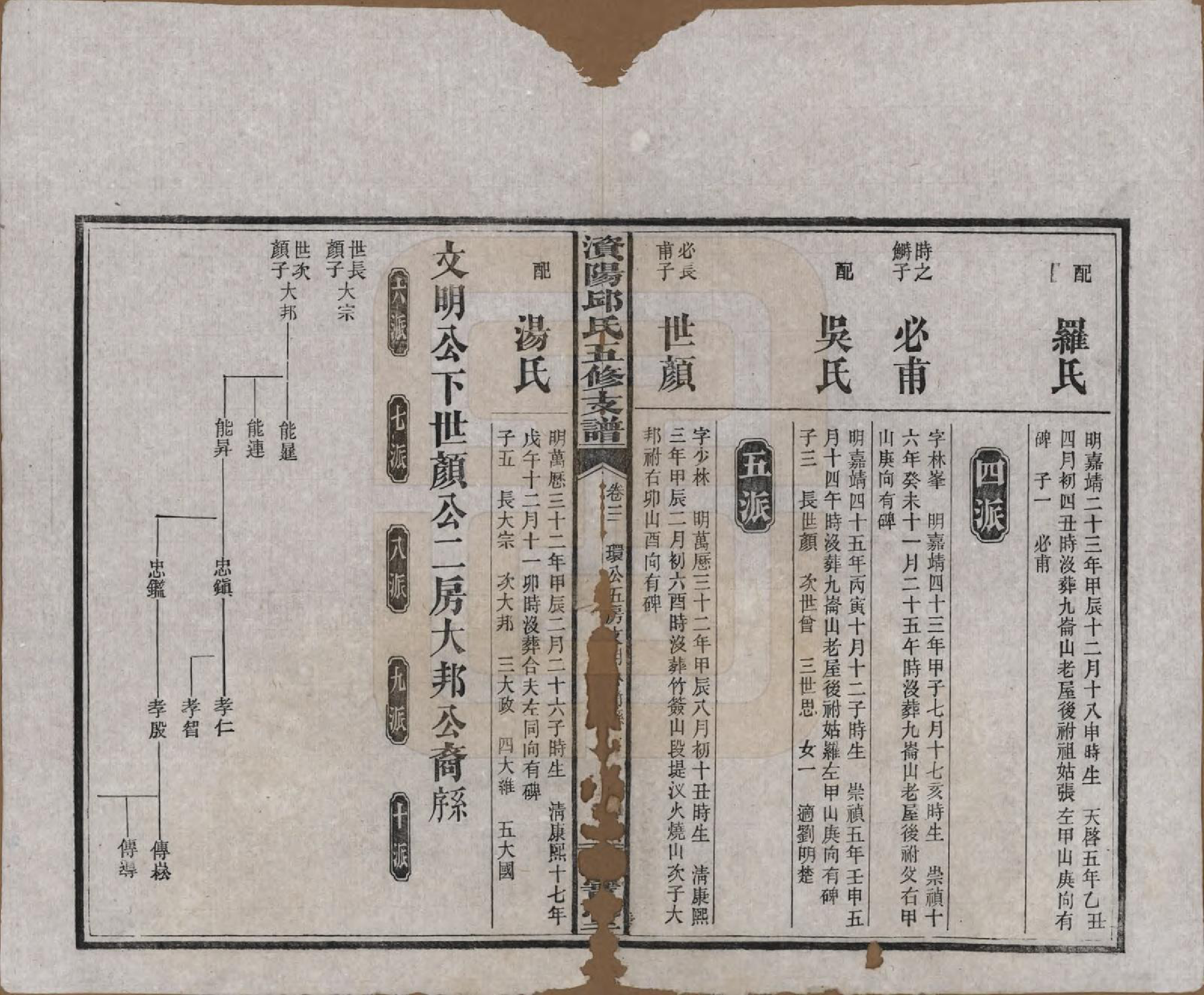 GTJP1206.邱.湖南宁乡.资阳邱氏五修支谱.民国十一年（1922）_003.pdf_第3页