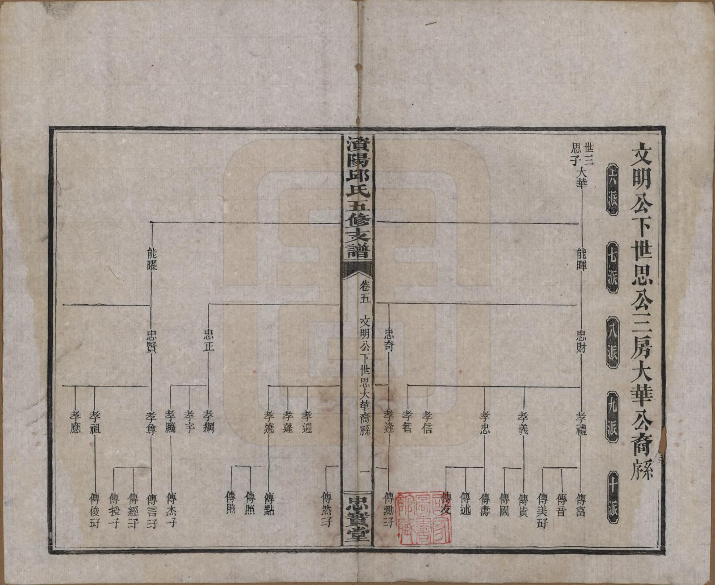 GTJP1206.邱.湖南宁乡.资阳邱氏五修支谱.民国十一年（1922）_005.pdf_第2页