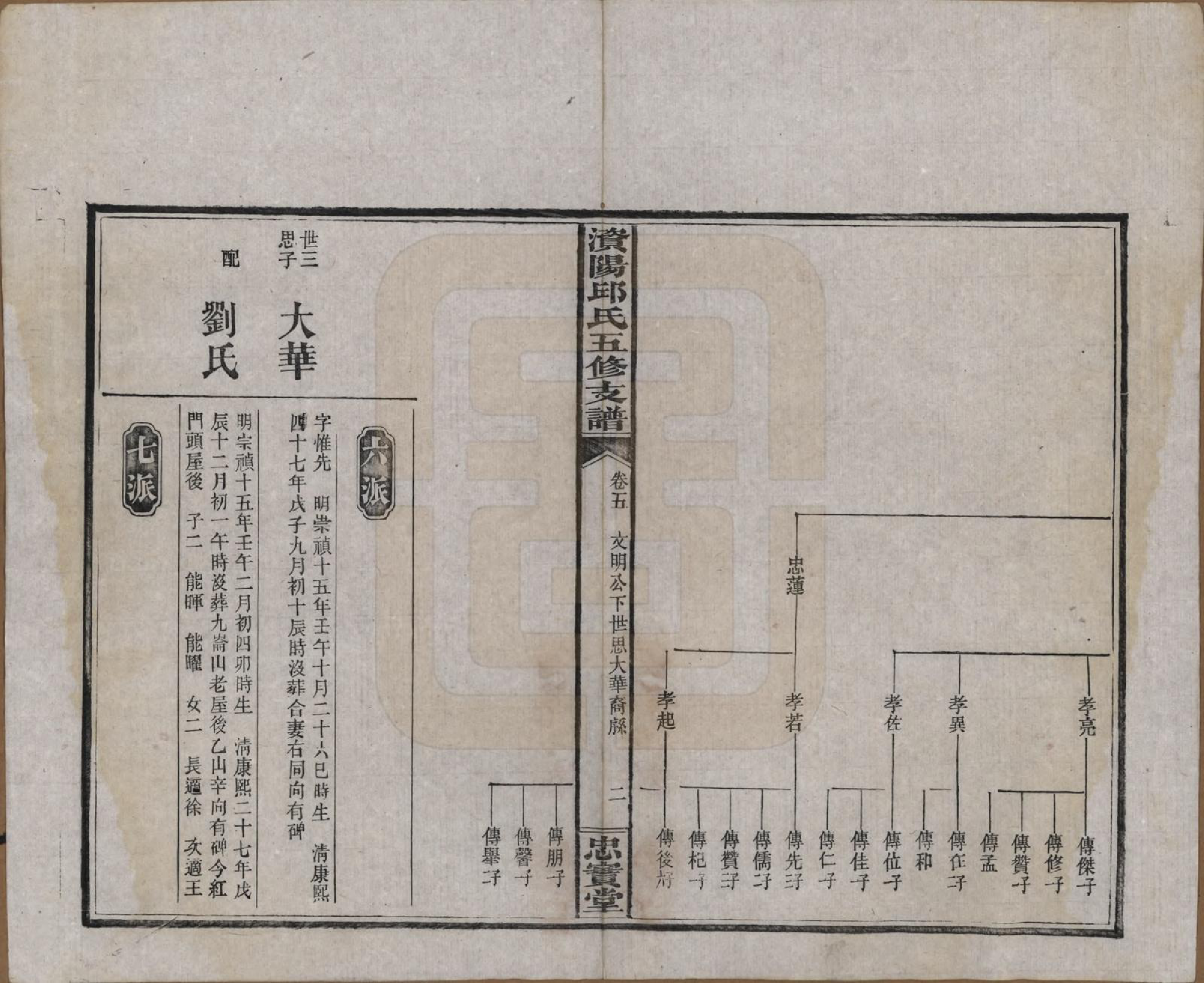 GTJP1206.邱.湖南宁乡.资阳邱氏五修支谱.民国十一年（1922）_005.pdf_第3页